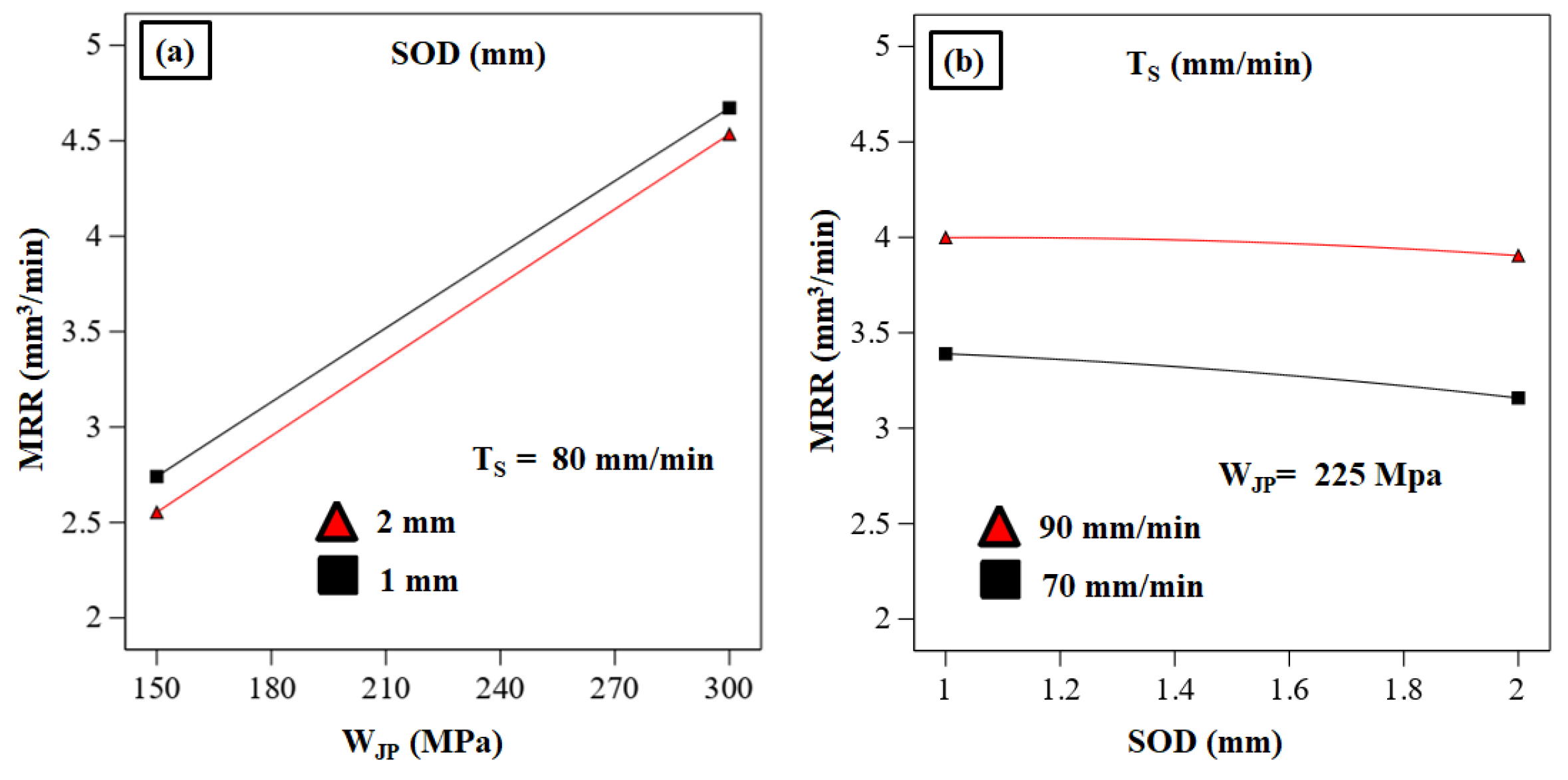 Engproc 61 00036 g001