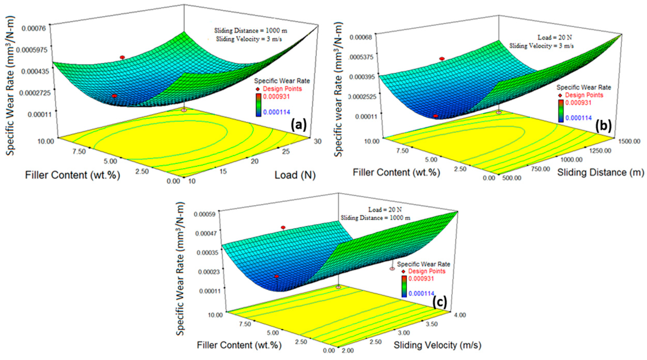 Engproc 61 00037 g001