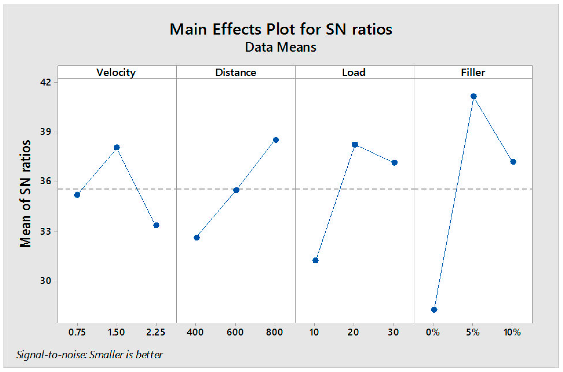 Engproc 61 00037 g002
