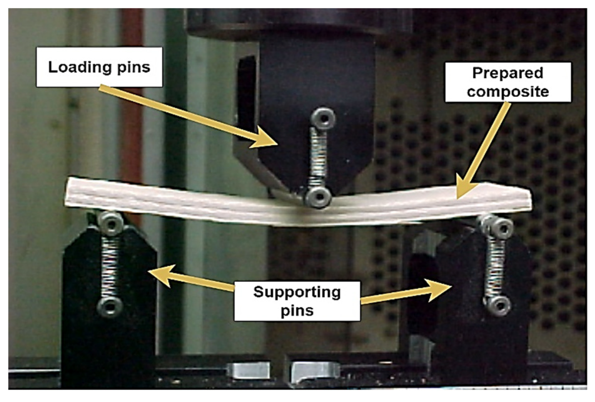 Engproc 61 00039 g004