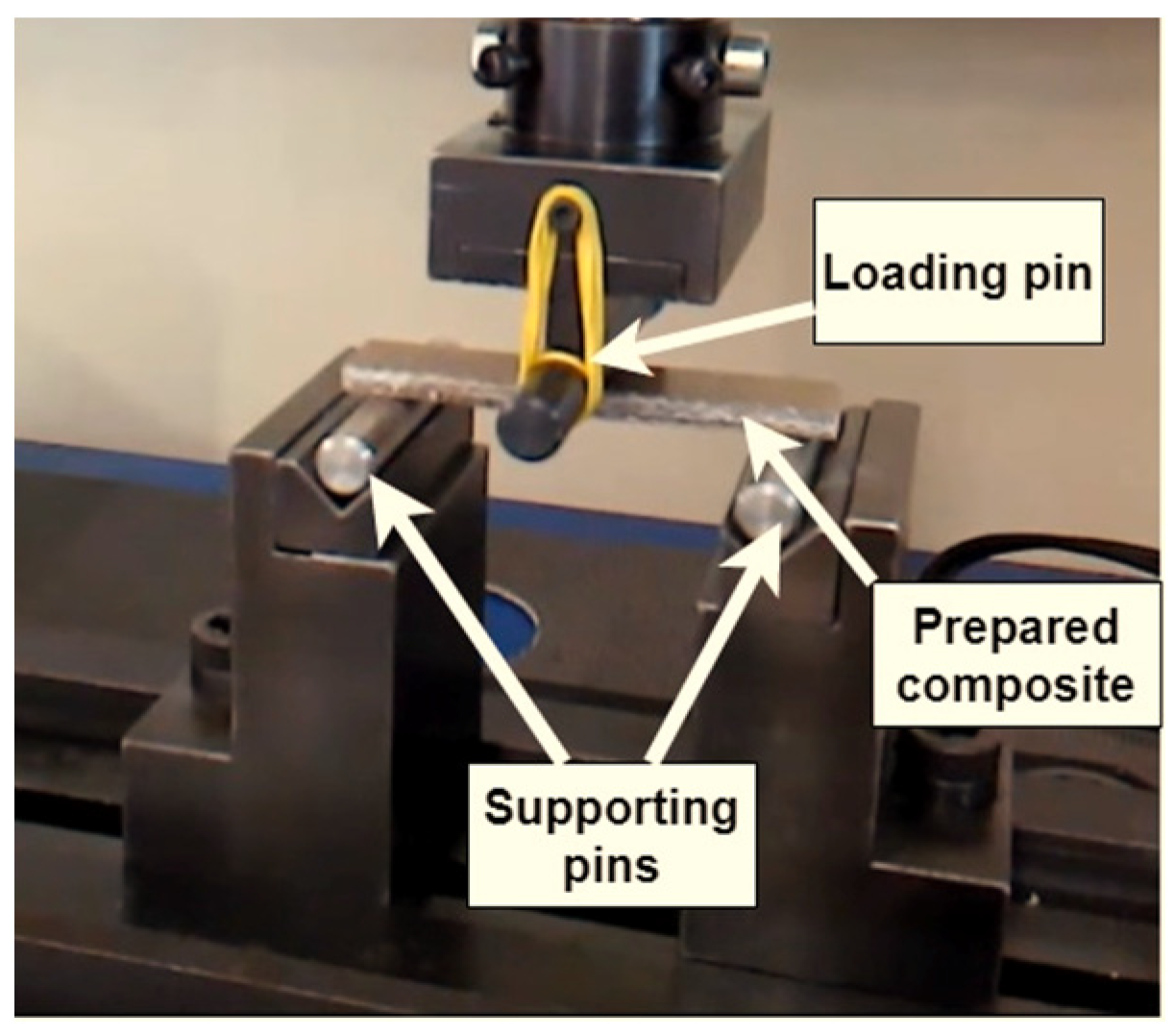 Engproc 61 00040 g001