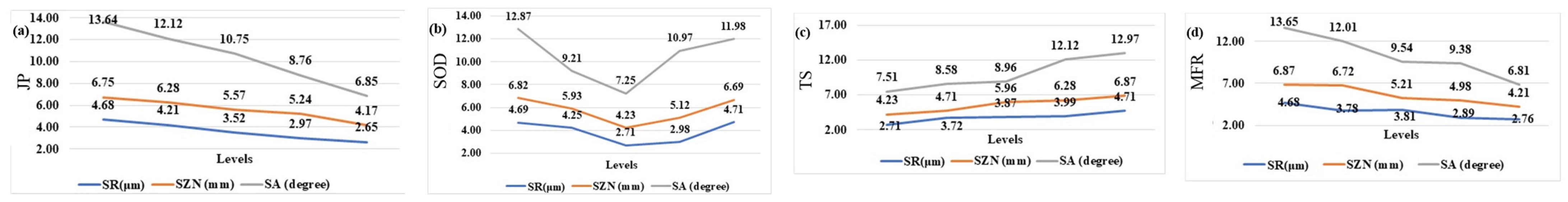 Engproc 61 00041 g001
