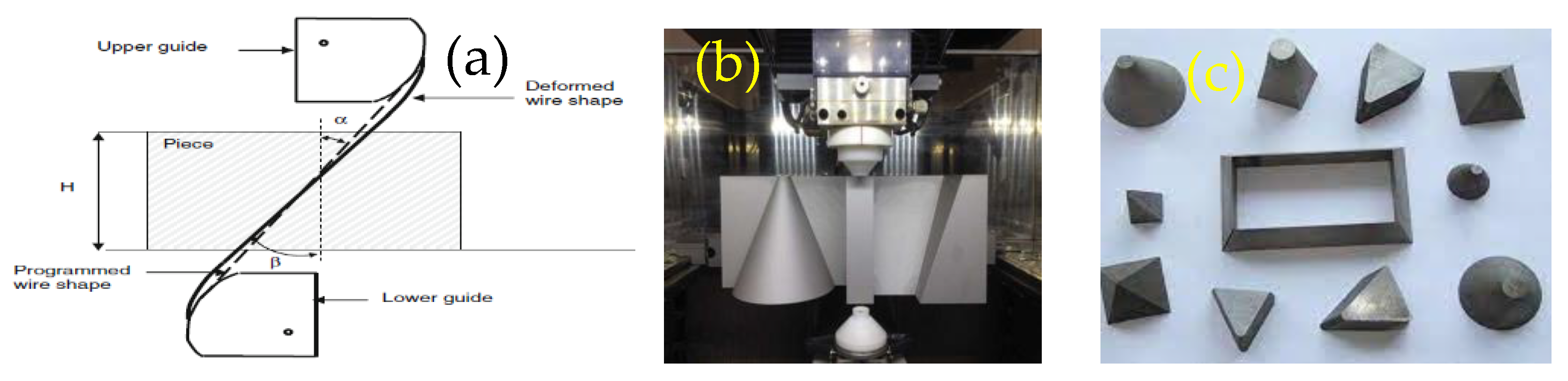 Engproc 61 00042 g001