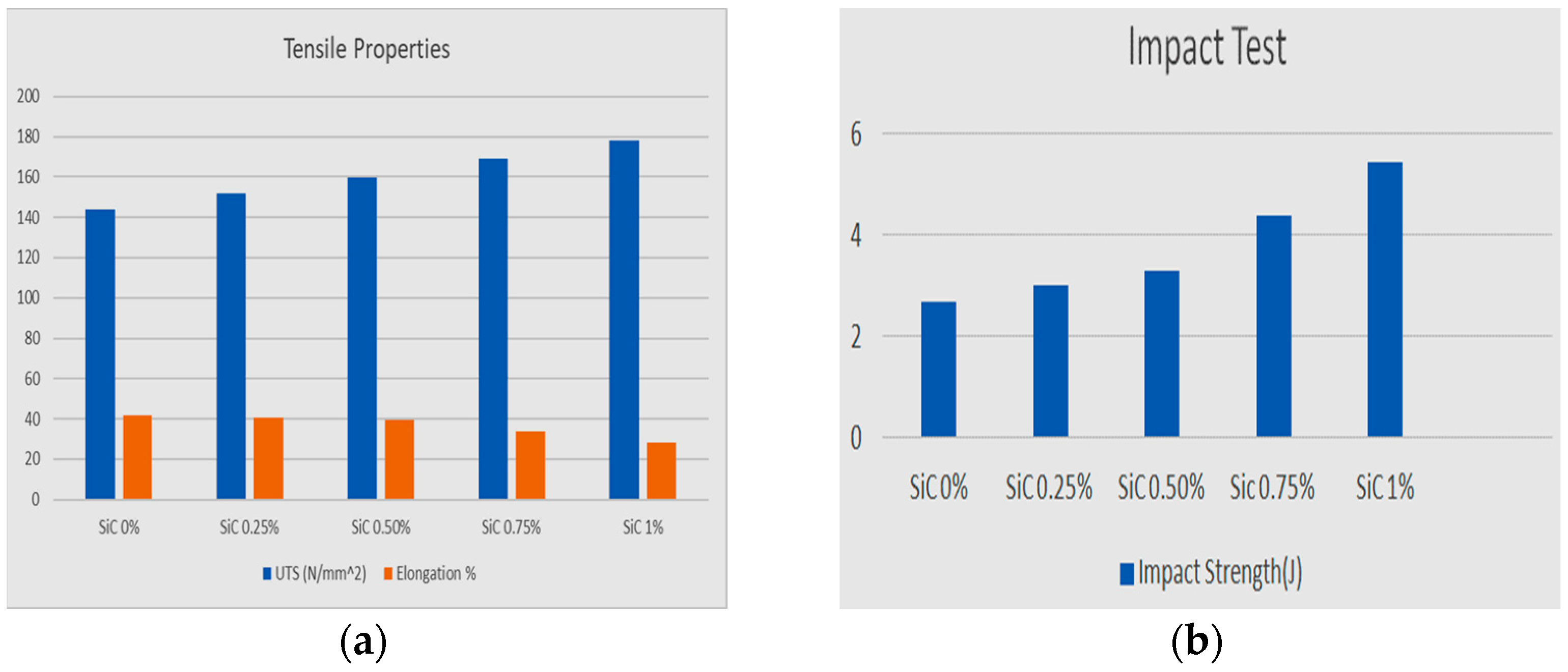 Engproc 61 00045 g001