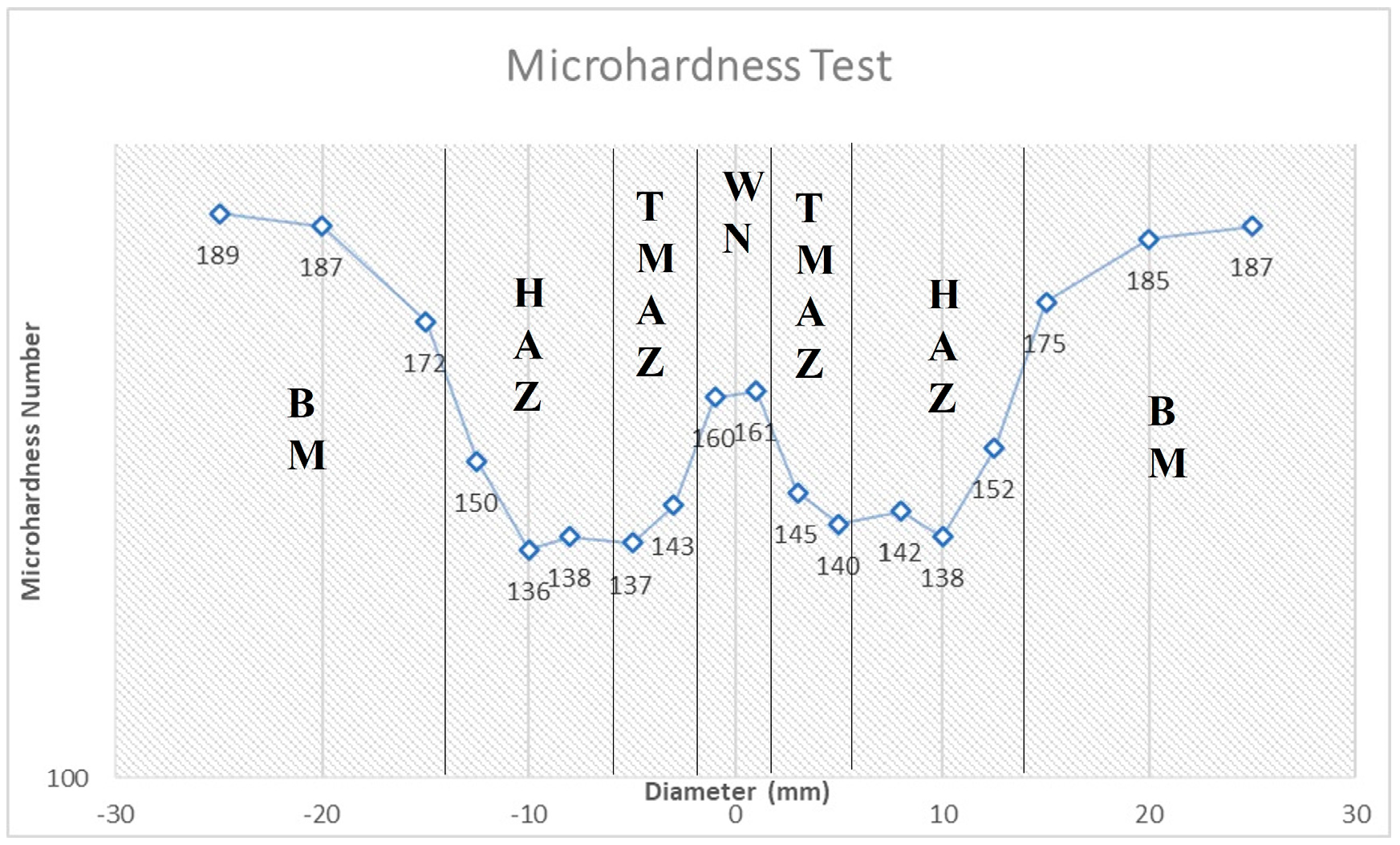 Engproc 61 00045 g002