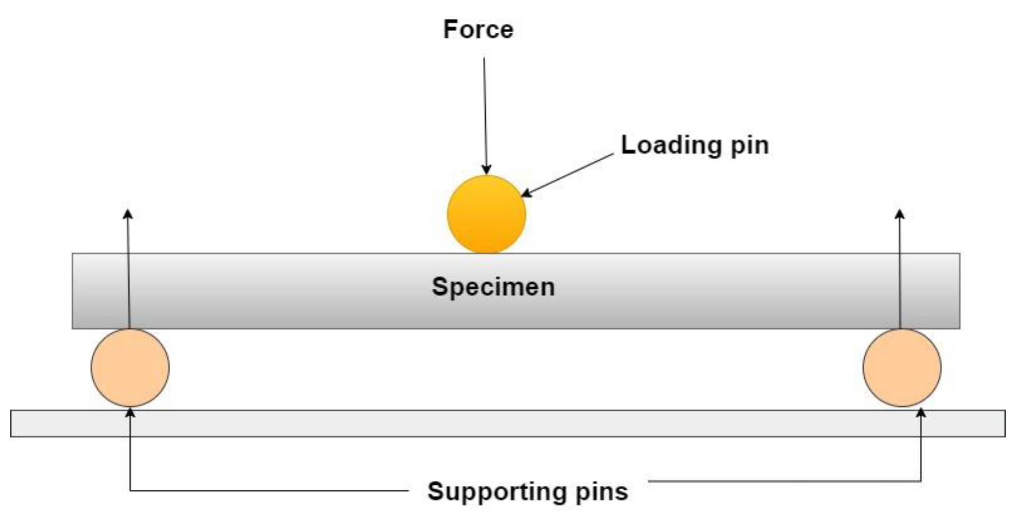 Engproc 61 00046 g001