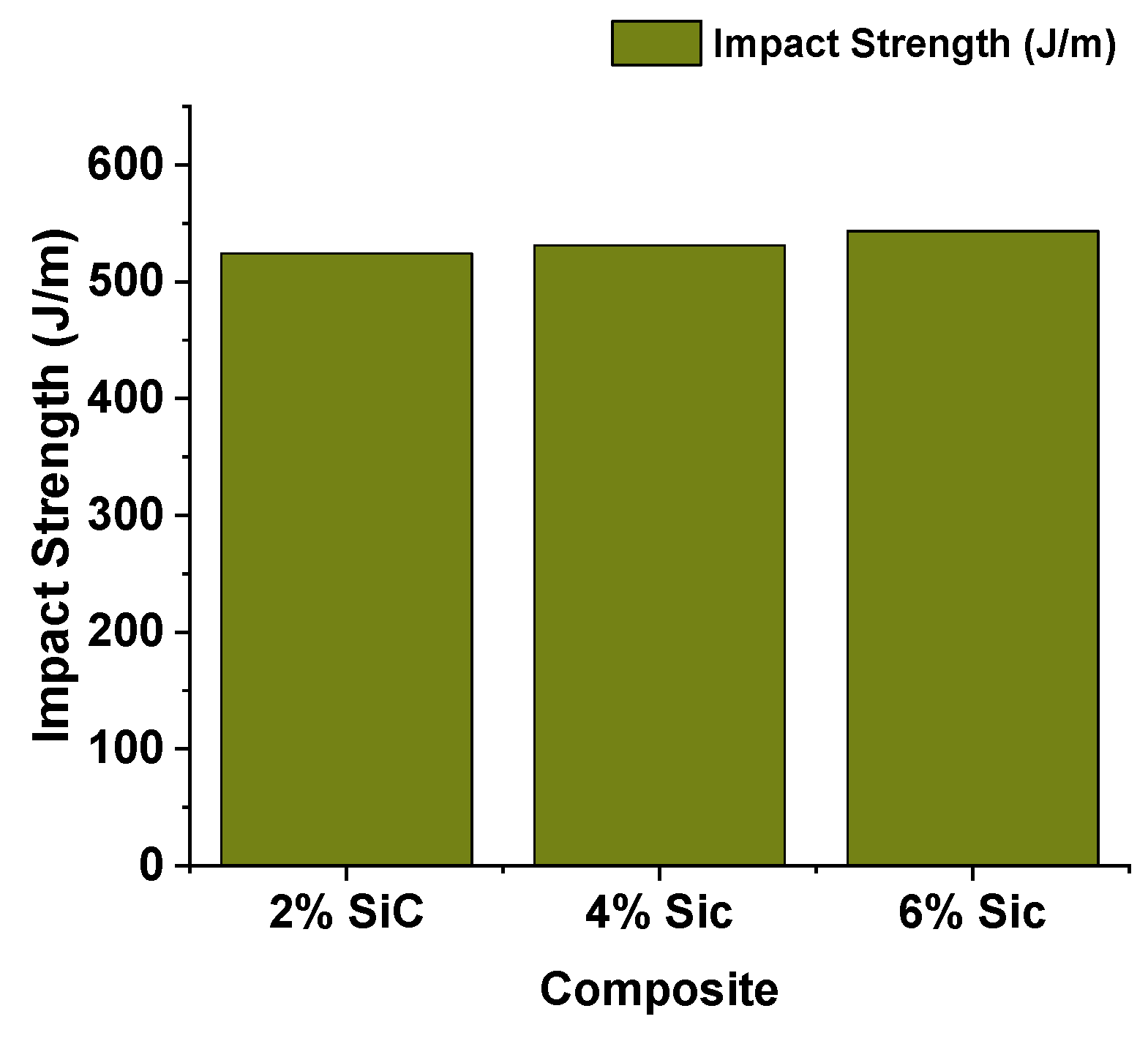 Engproc 61 00046 g002