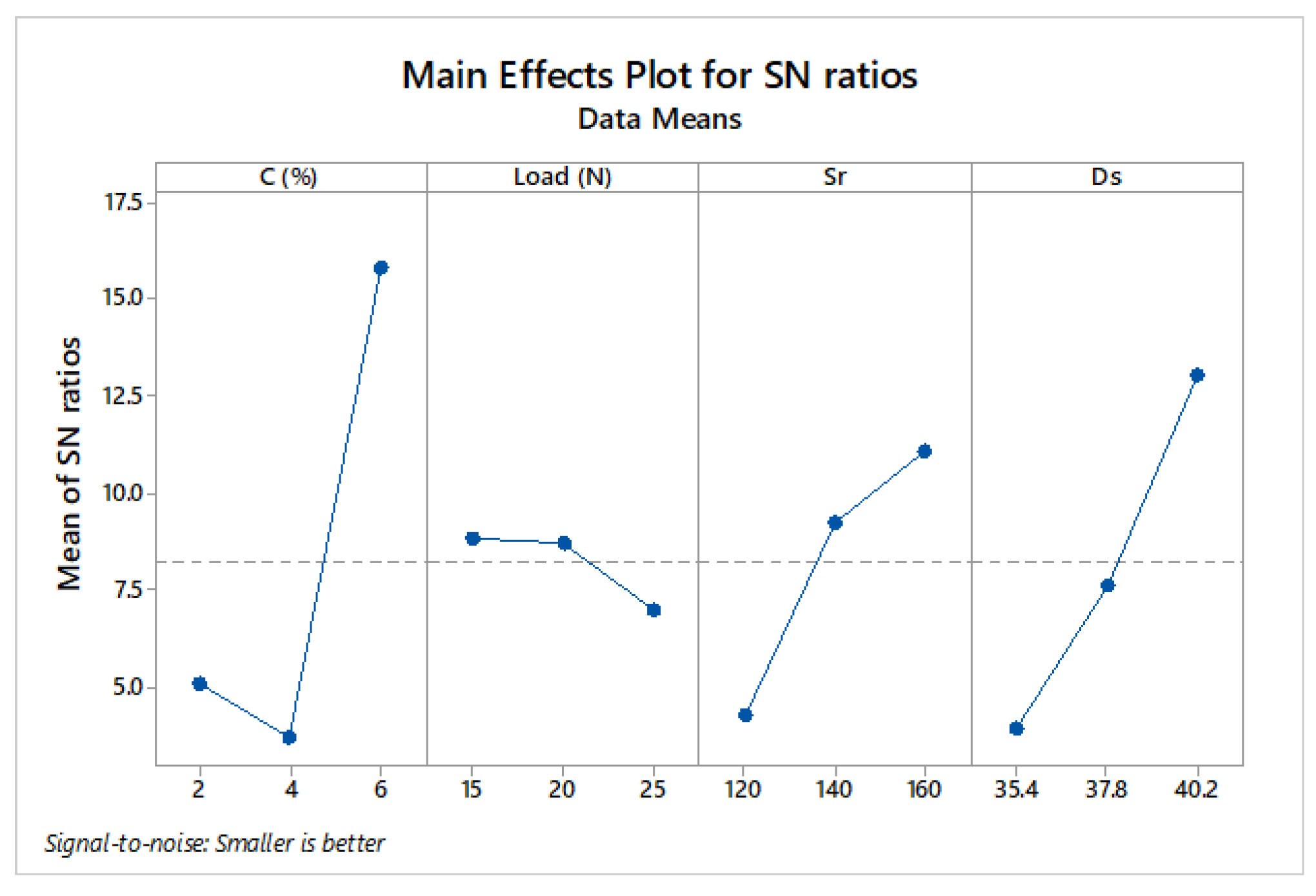 Engproc 61 00046 g003