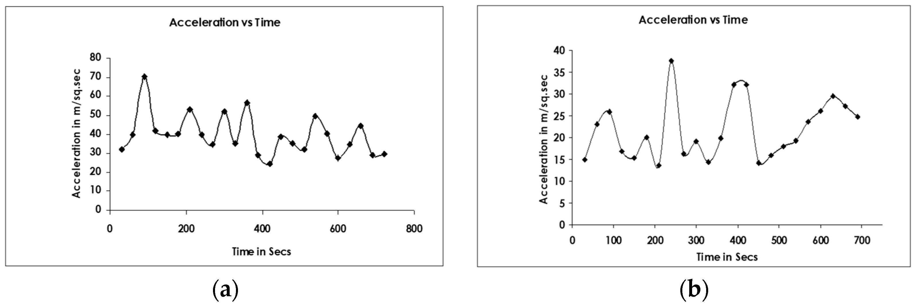 Engproc 61 00047 g002