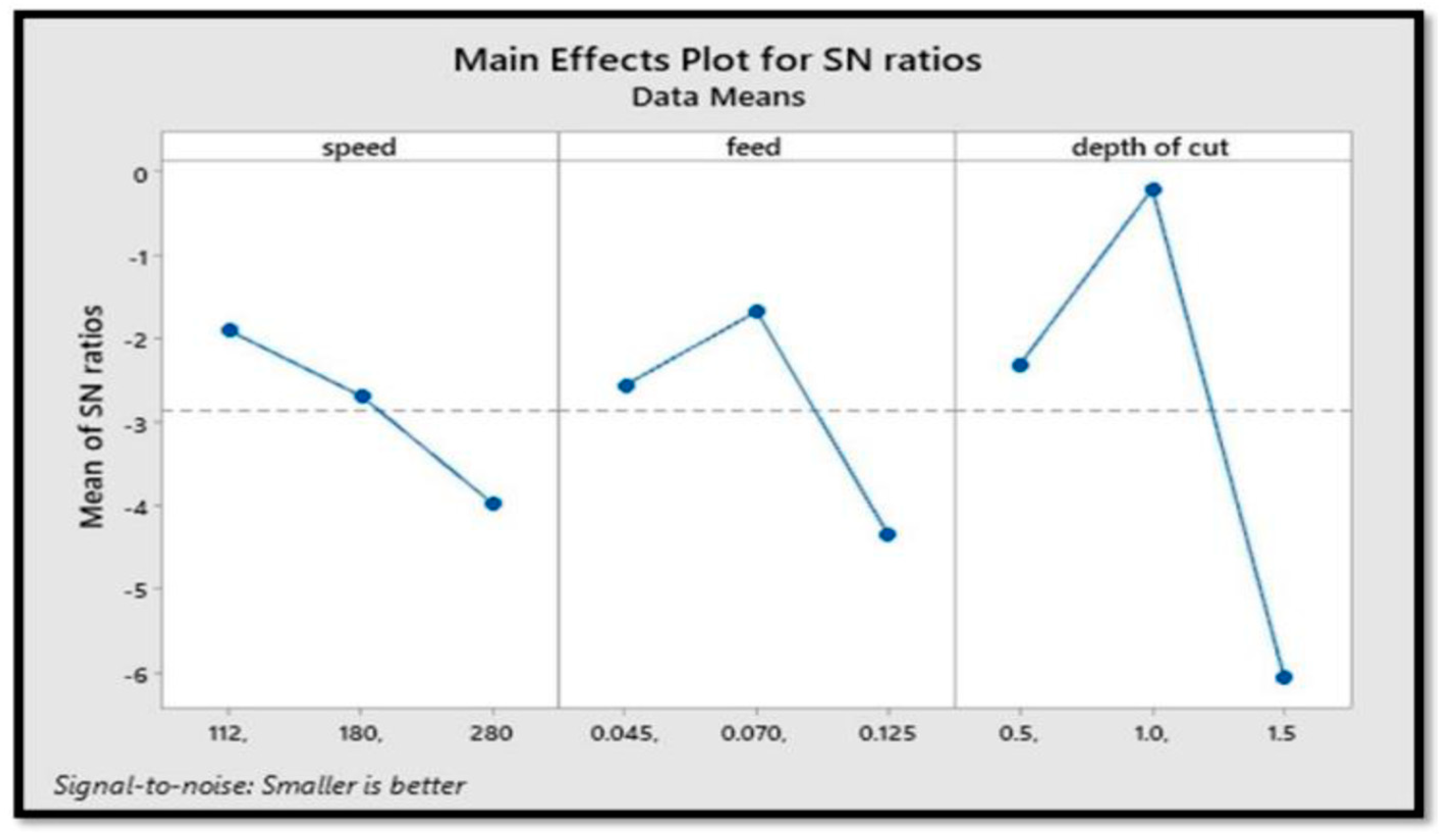 Engproc 61 00048 g005