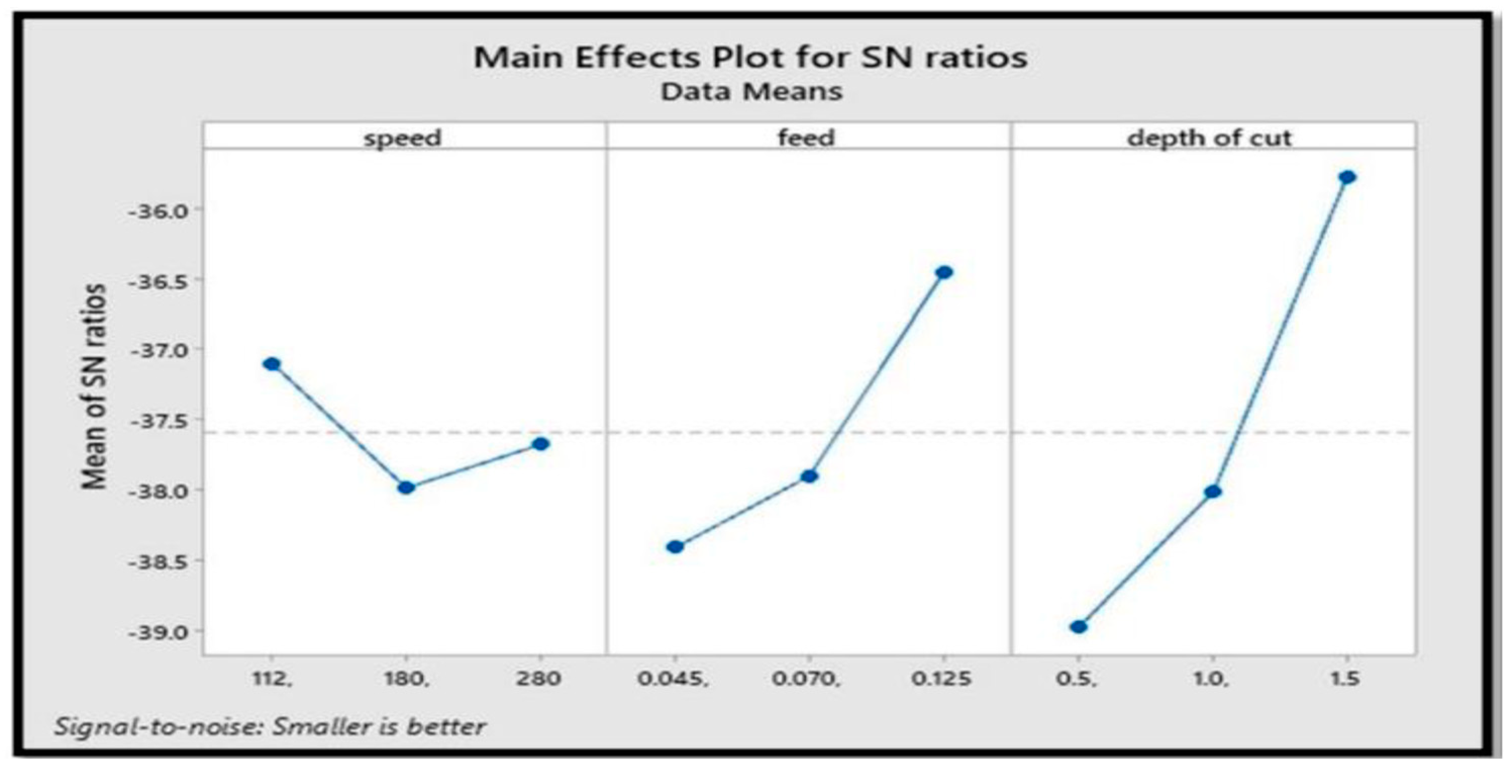 Engproc 61 00048 g006