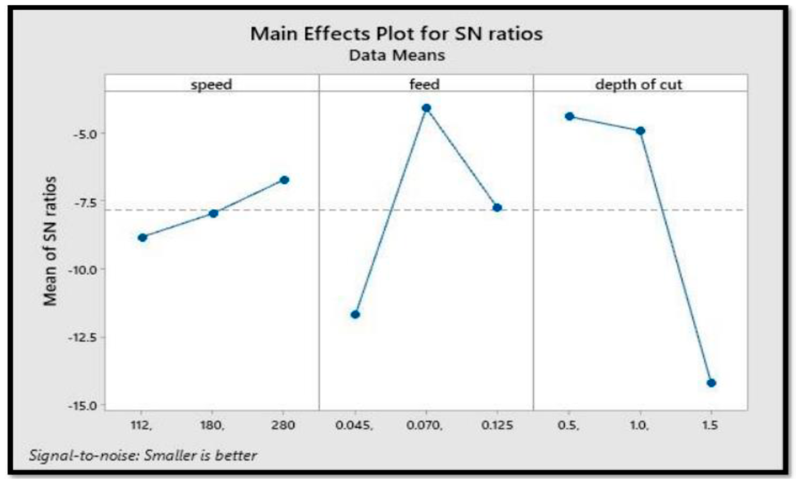 Engproc 61 00048 g007