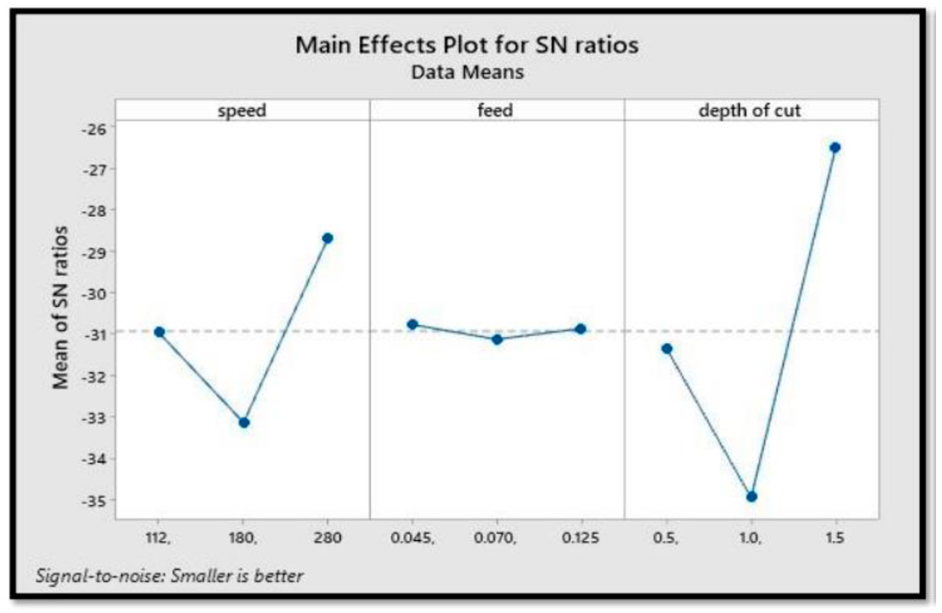 Engproc 61 00048 g008