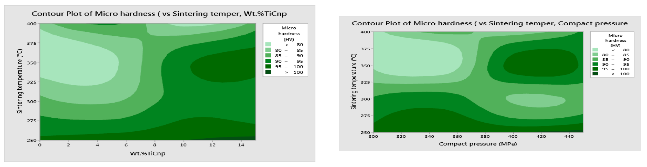 Engproc 61 00049 g002