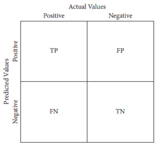 Engproc 62 00001 g003