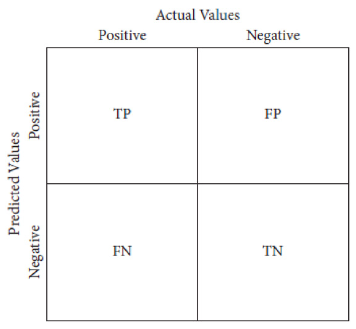 Engproc 62 00001 g003