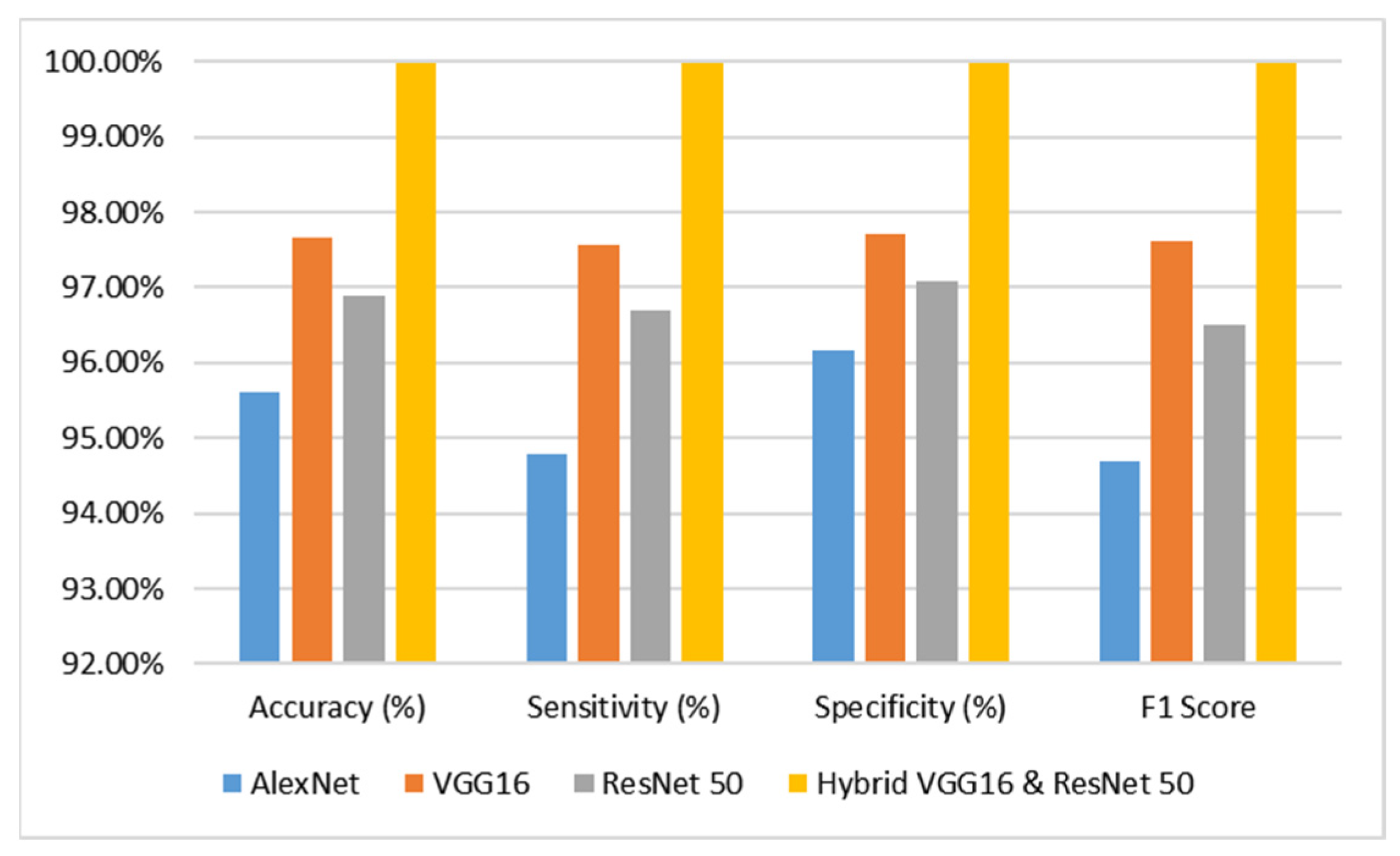 Engproc 62 00001 g004