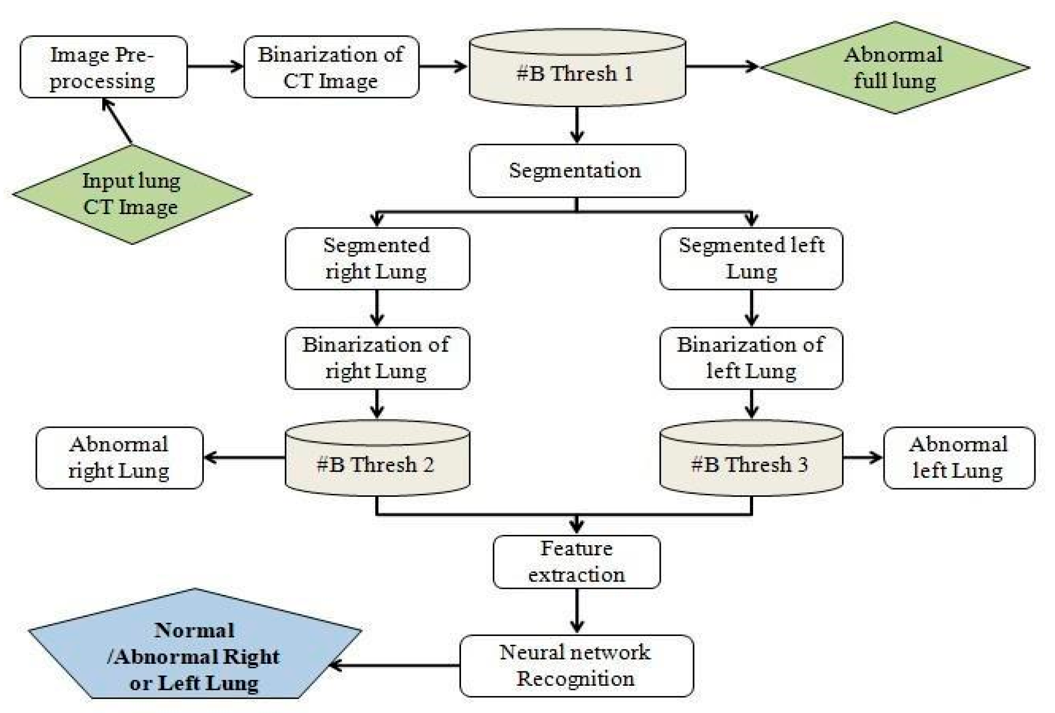 Engproc 62 00002 g002