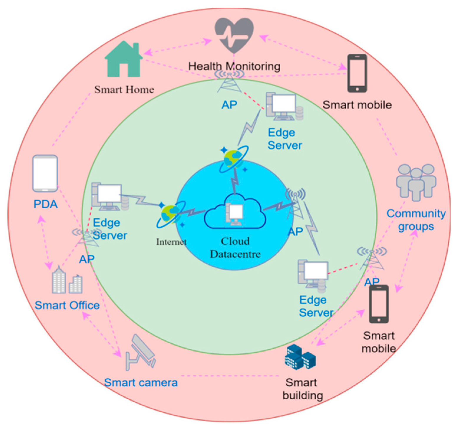 Engproc 62 00004 g001