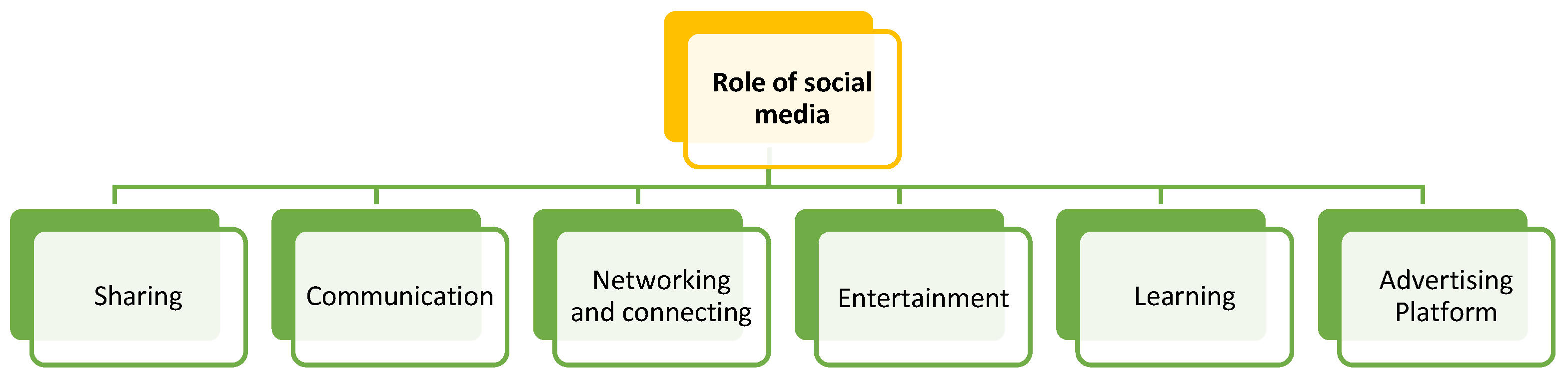 Engproc 62 00006 g001