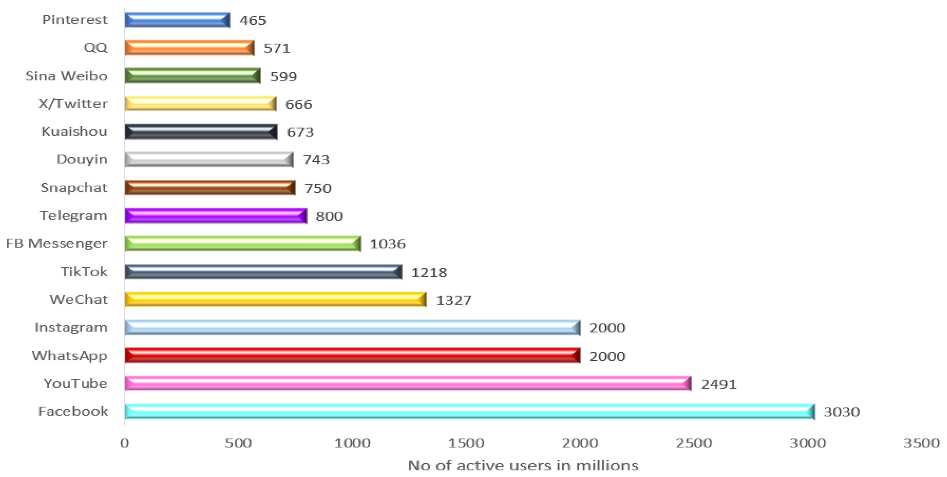 Engproc 62 00006 g002