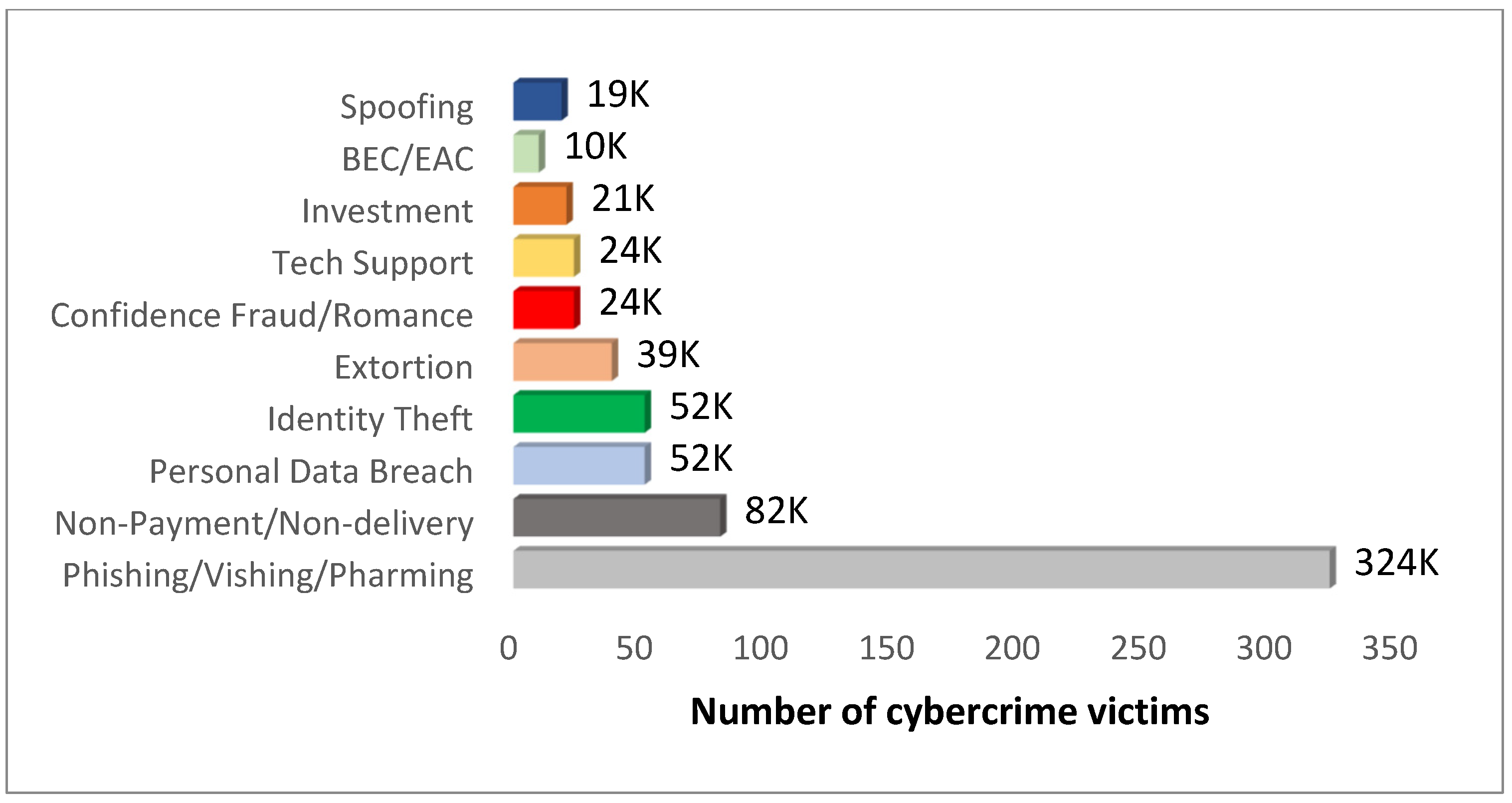 Engproc 62 00006 g003