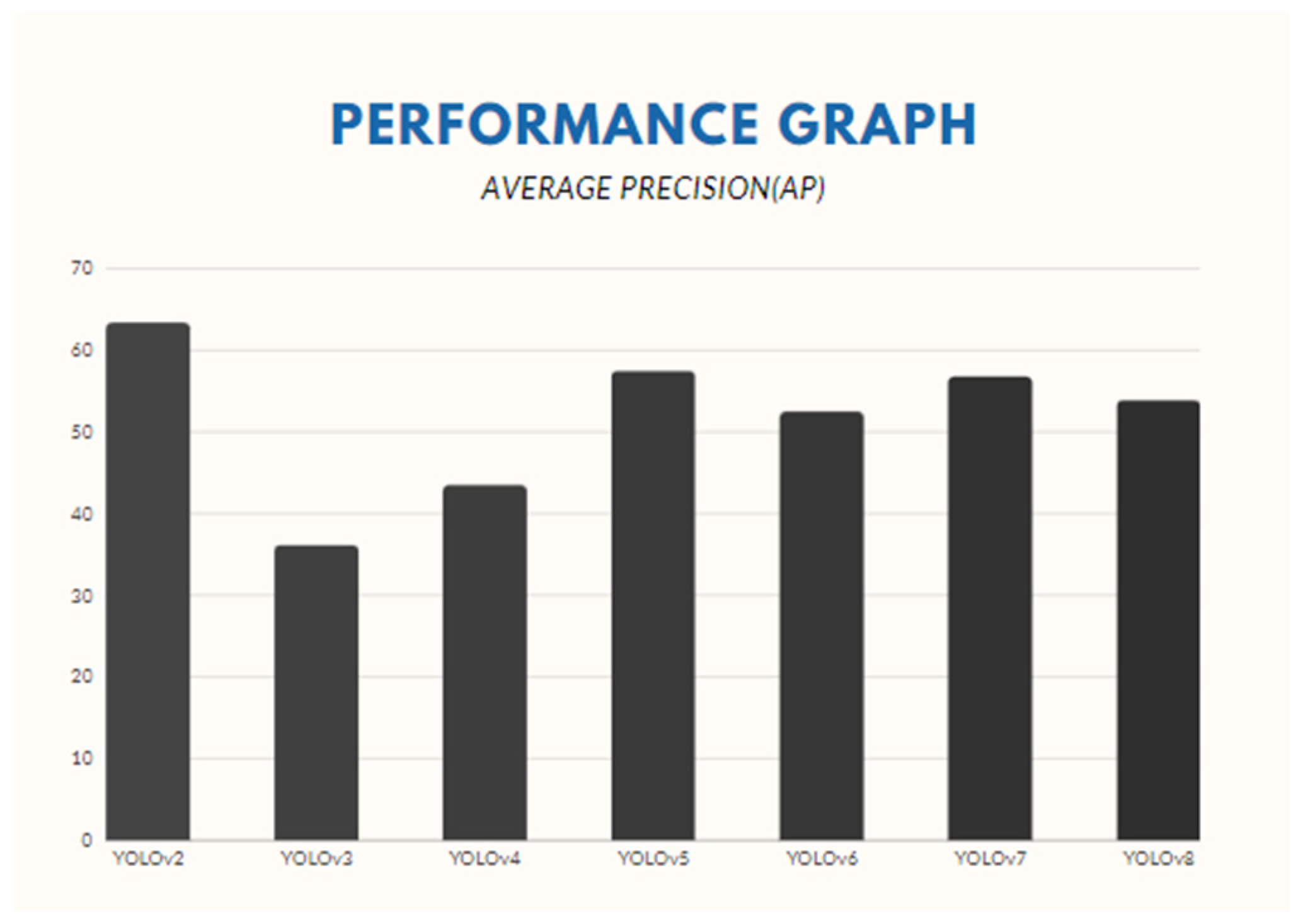 Engproc 62 00007 g004