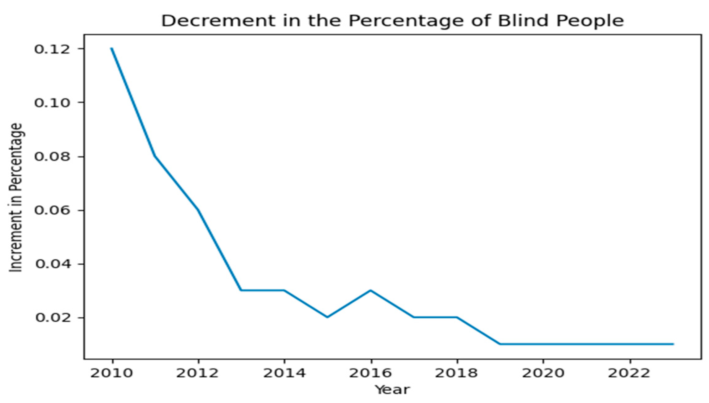 Engproc 62 00008 g001