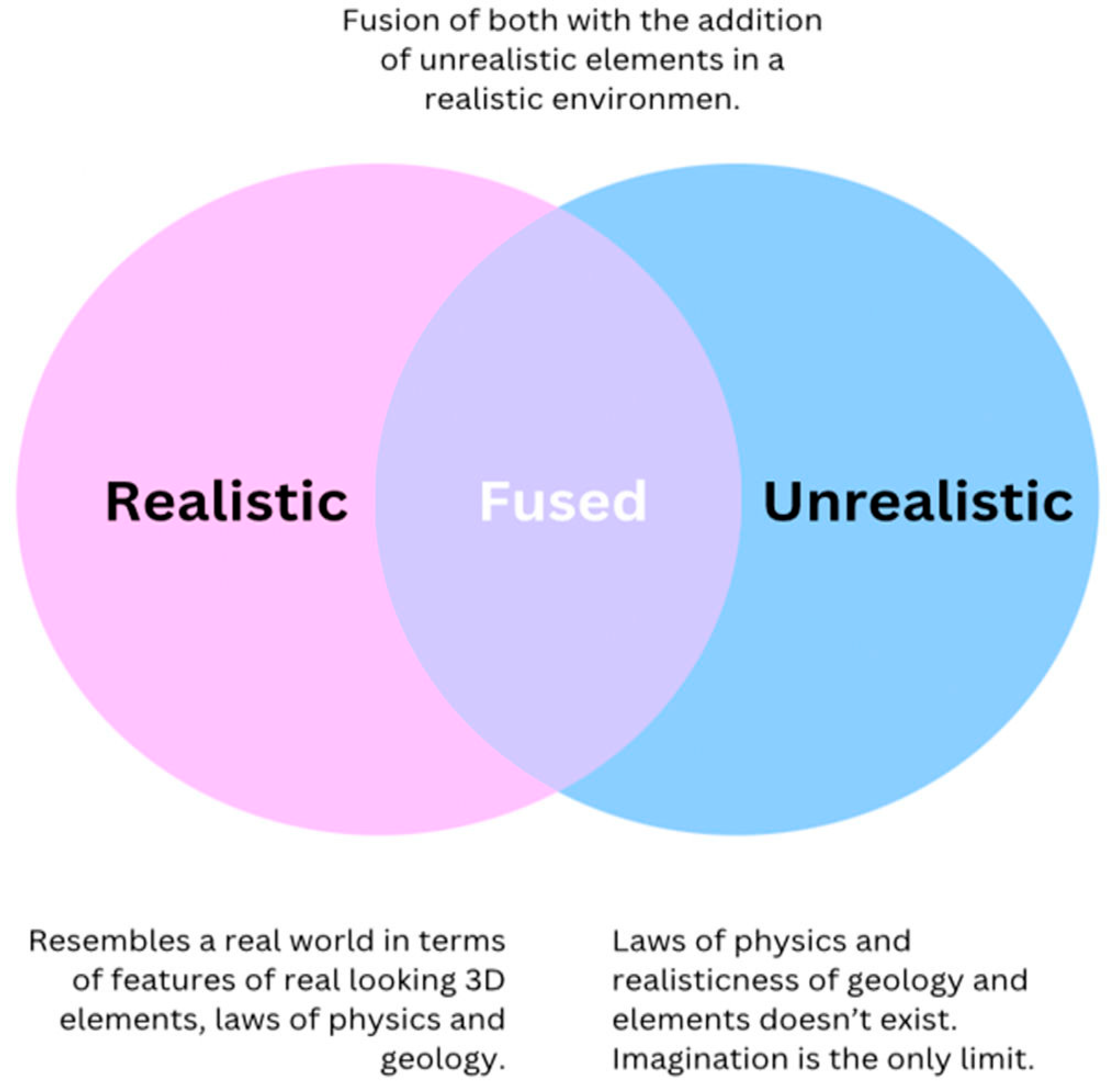 Engproc 62 00009 g004