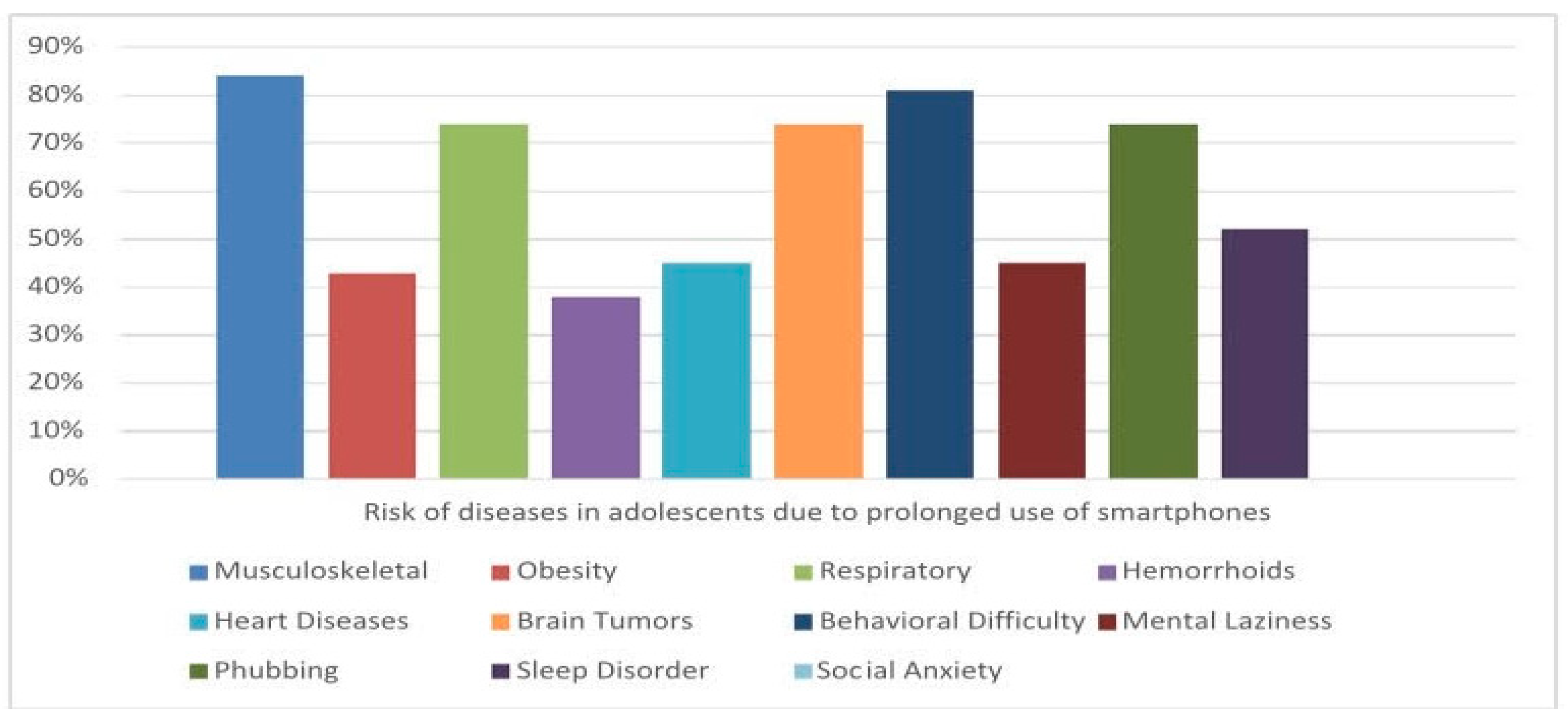 Engproc 62 00009 g007