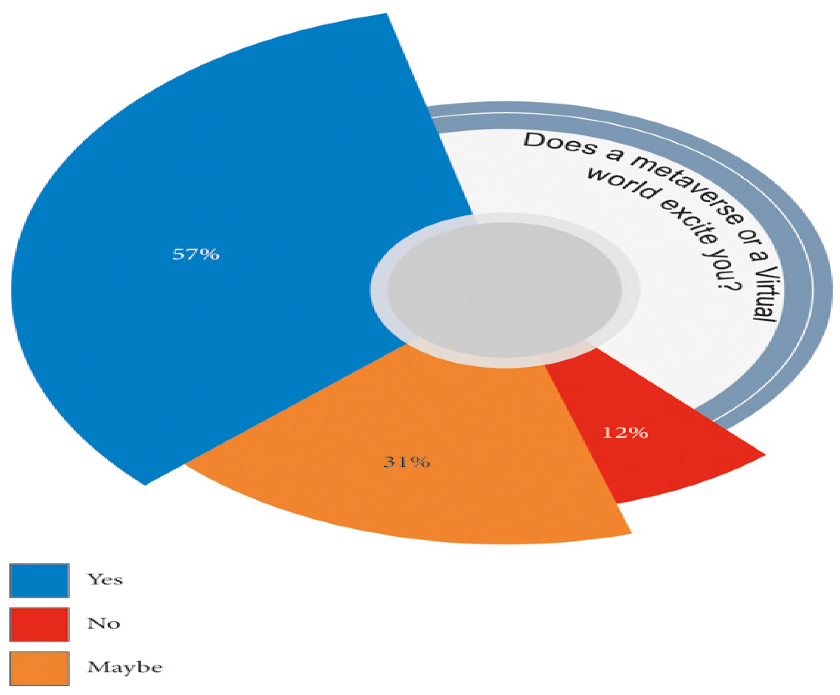 Engproc 62 00009 g010