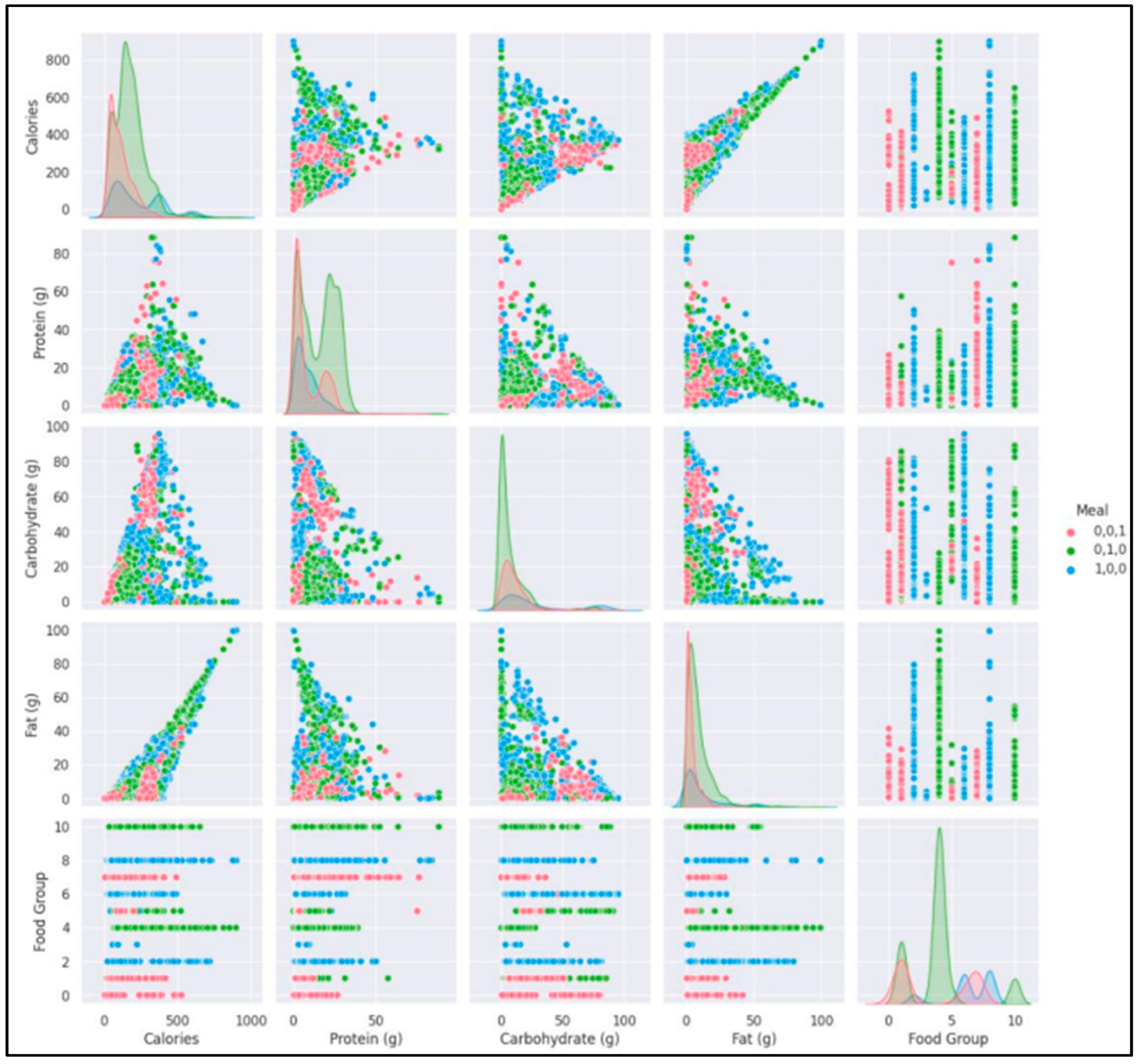 Engproc 62 00013 g004