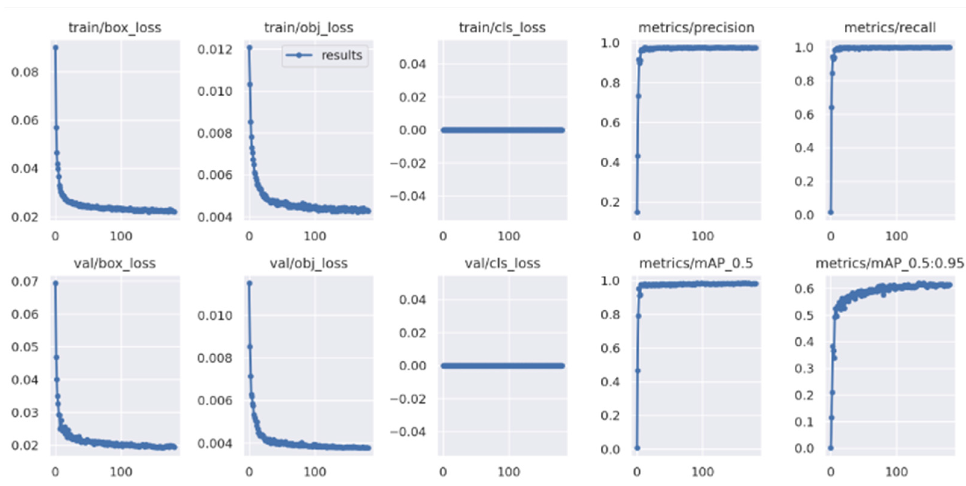 Engproc 62 00019 g002