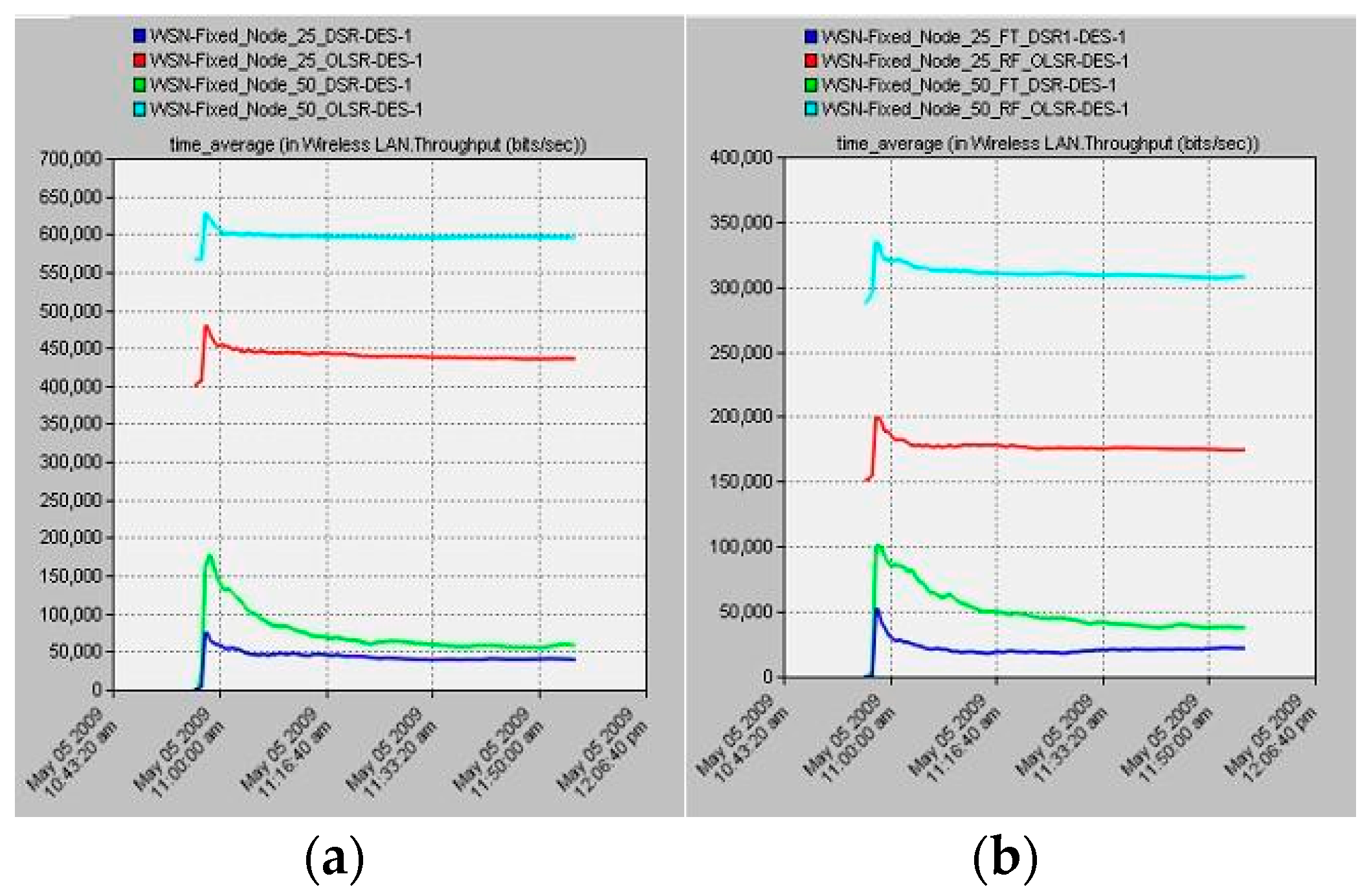 Engproc 62 00021 g004
