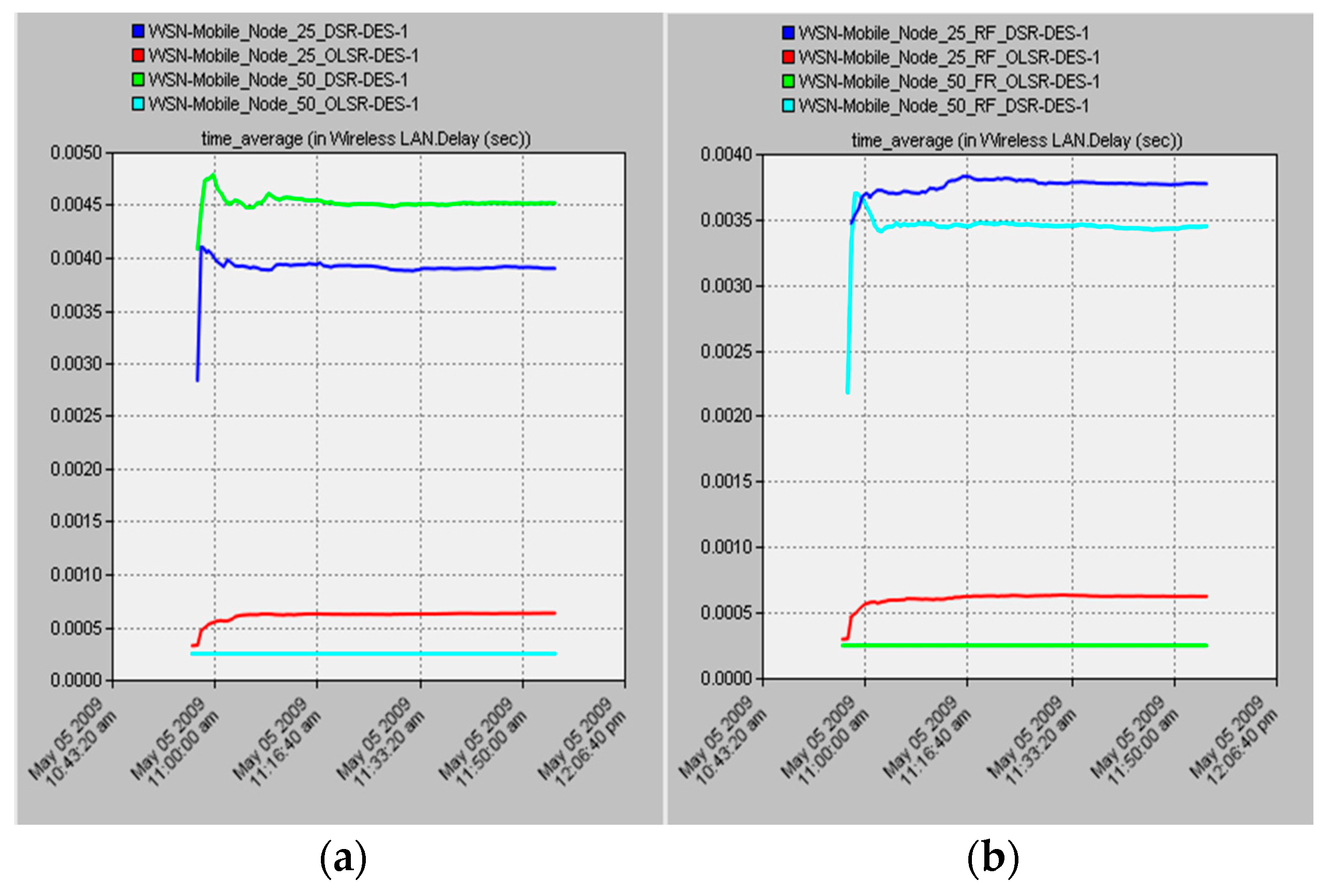Engproc 62 00021 g006