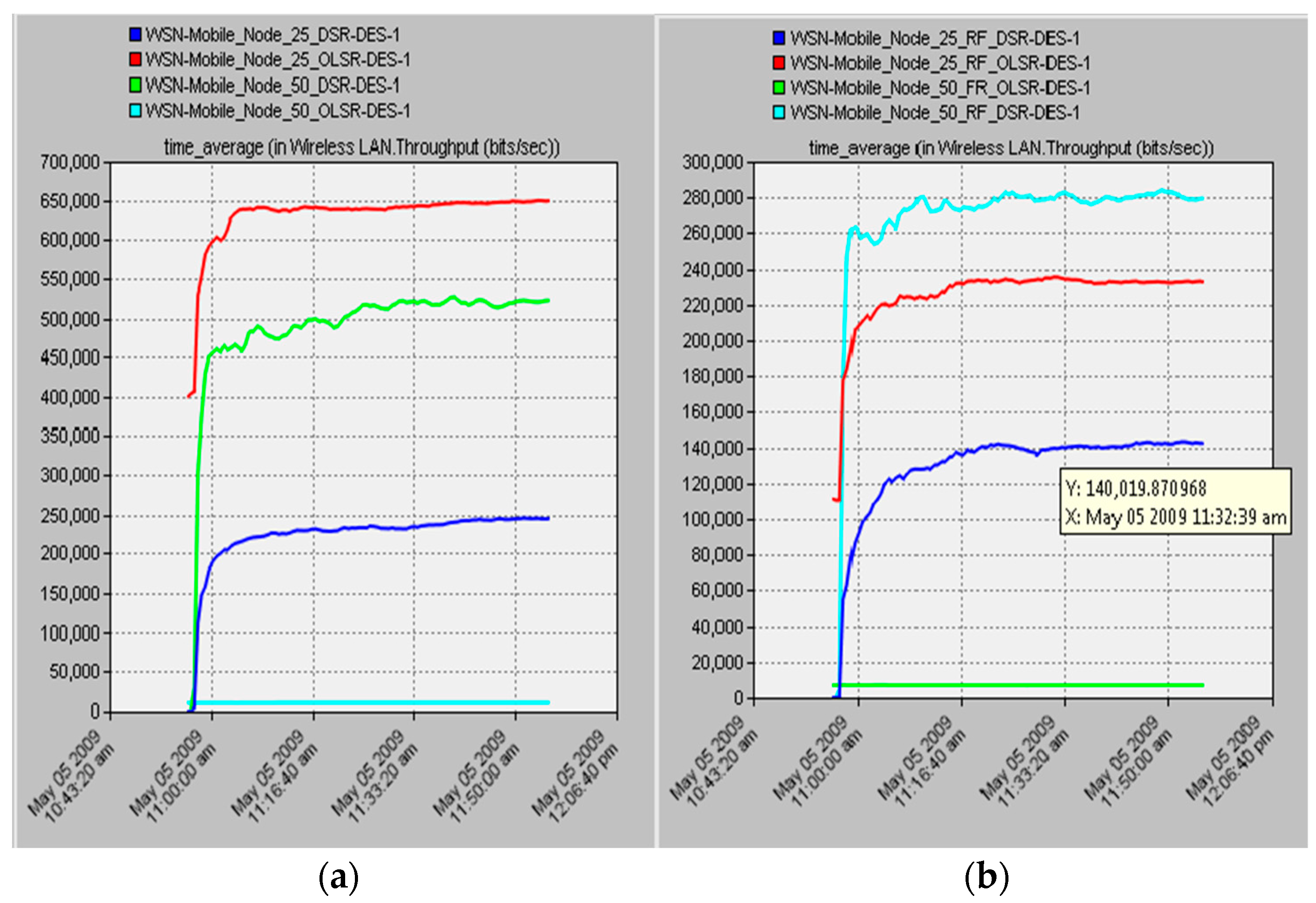Engproc 62 00021 g007