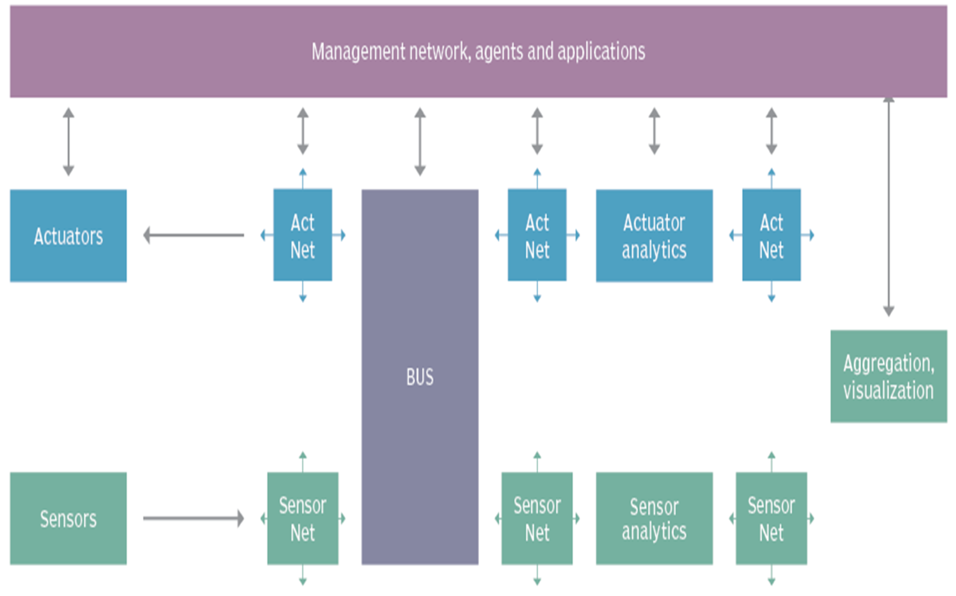 Engproc 62 00023 g002