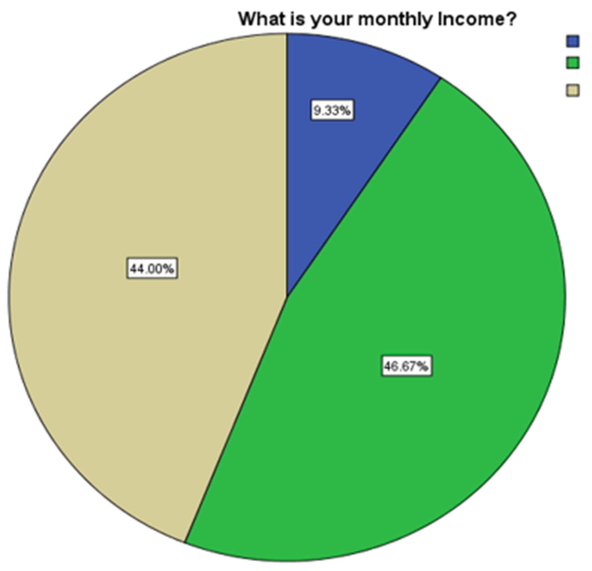 Engproc 62 00023 g006