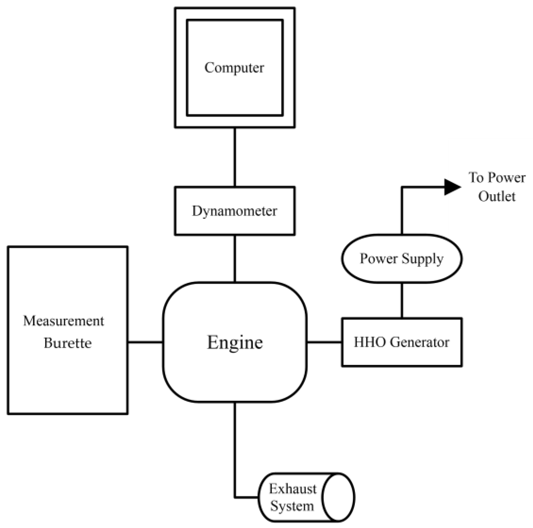 Engproc 63 00003 g002