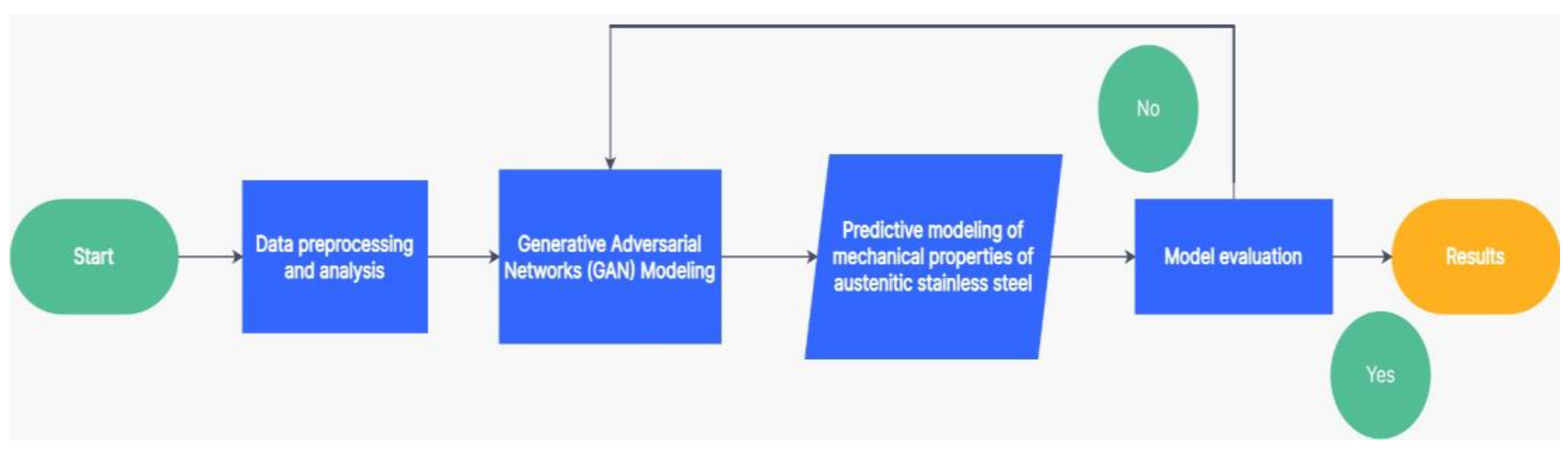 Engproc 63 00004 g001
