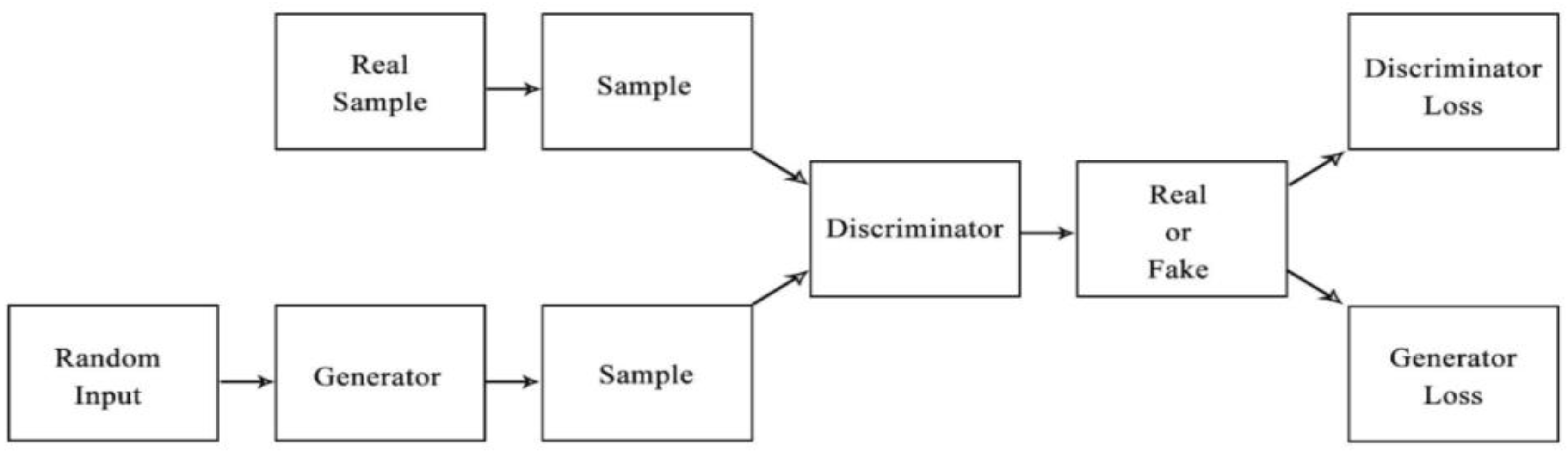 Engproc 63 00004 g002