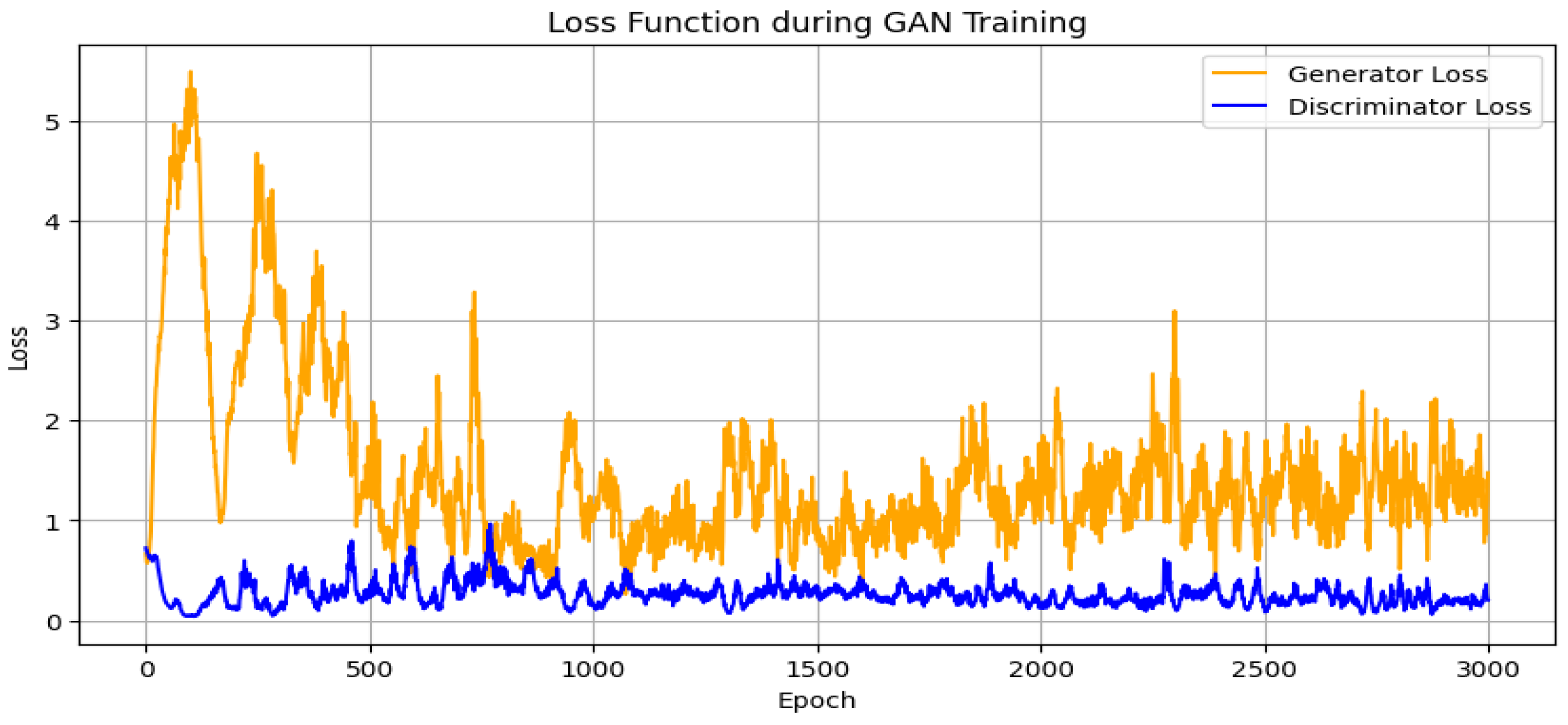 Engproc 63 00004 g003