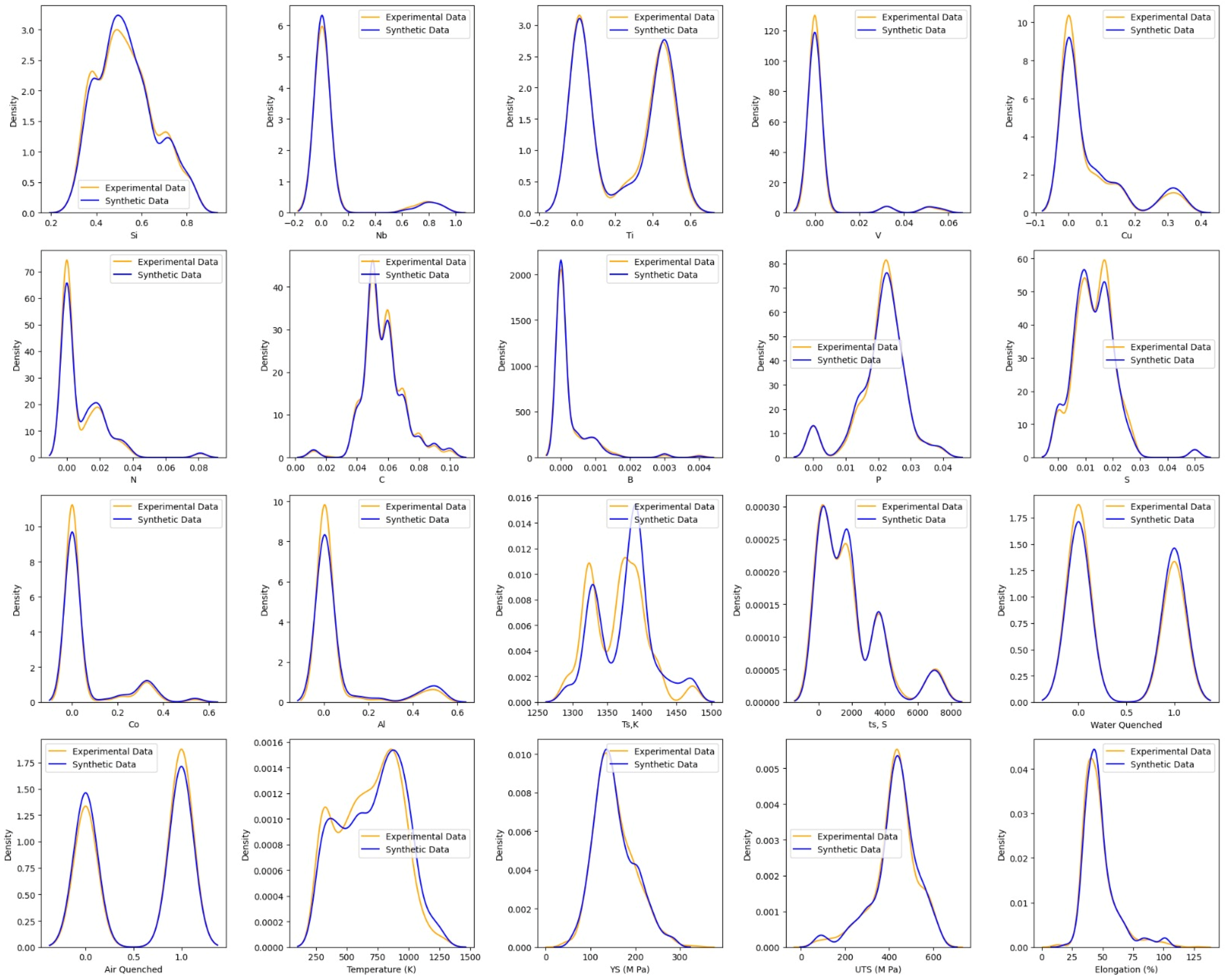 Engproc 63 00004 g004