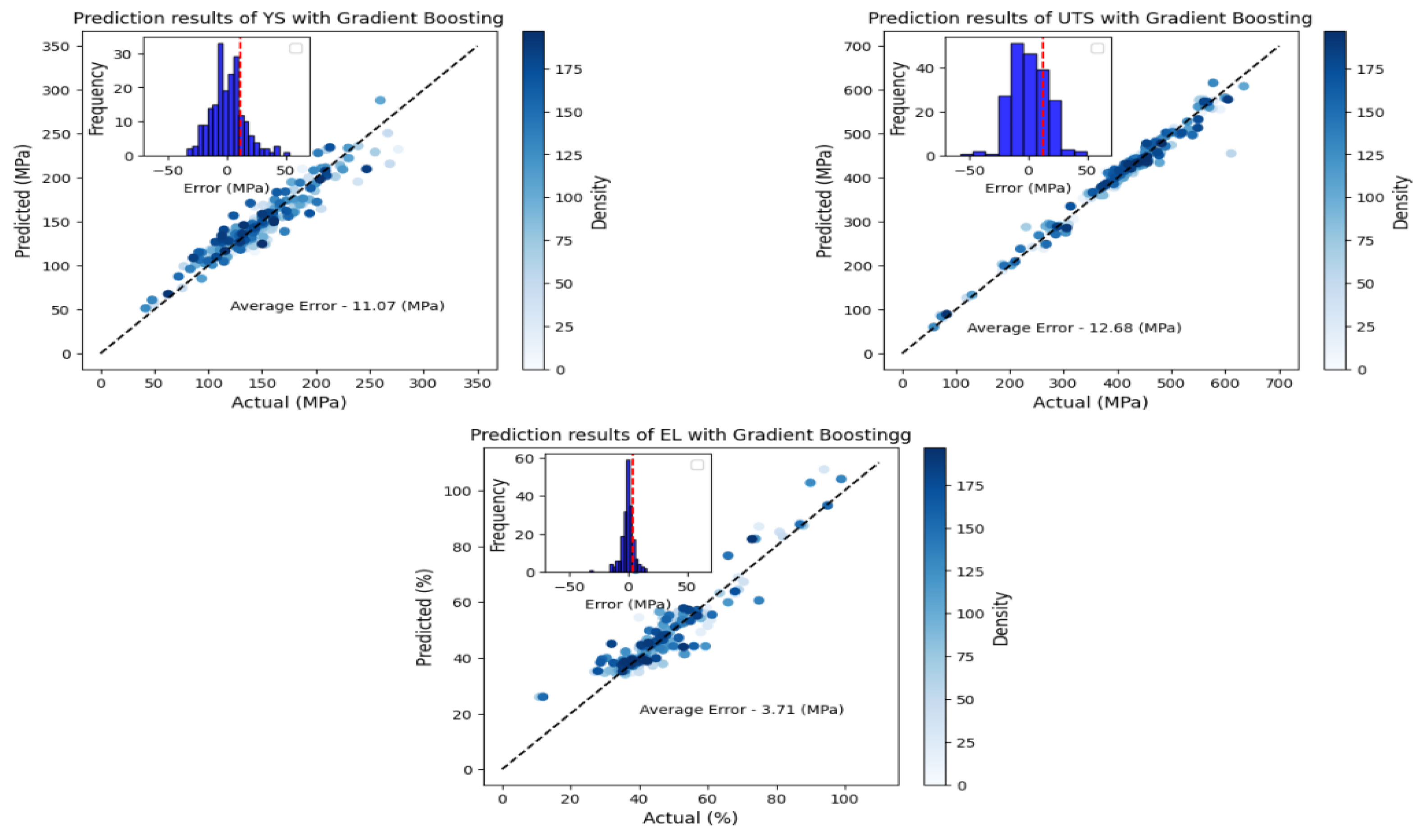 Engproc 63 00004 g006