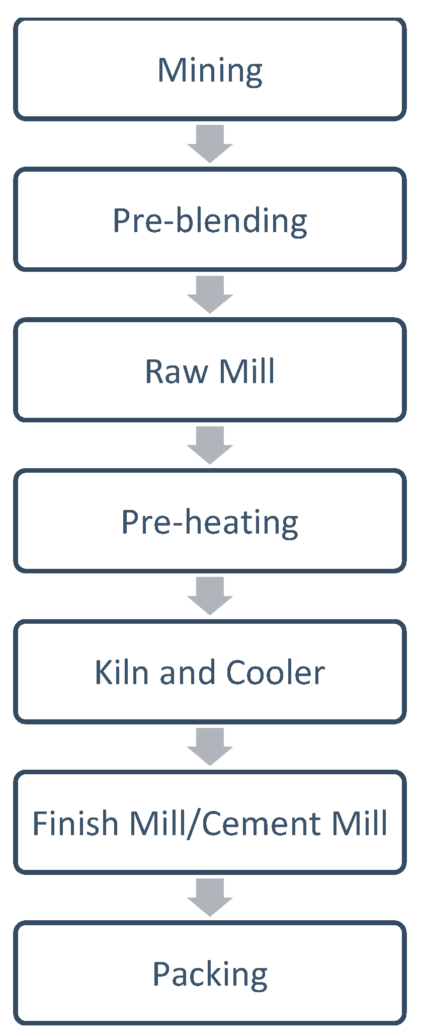 Engproc 63 00005 g001