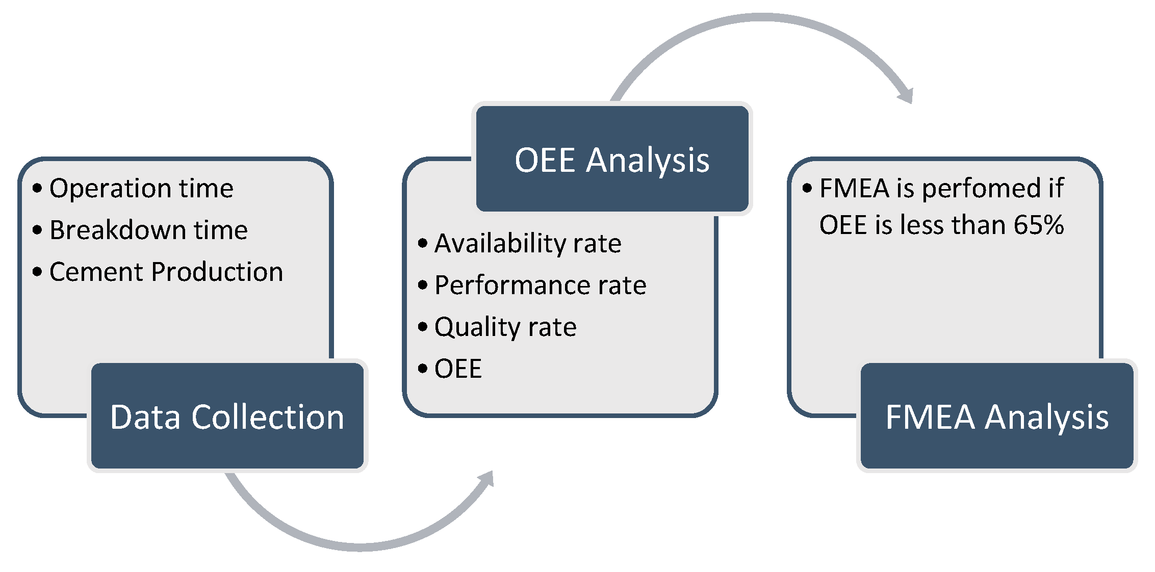 Engproc 63 00005 g002