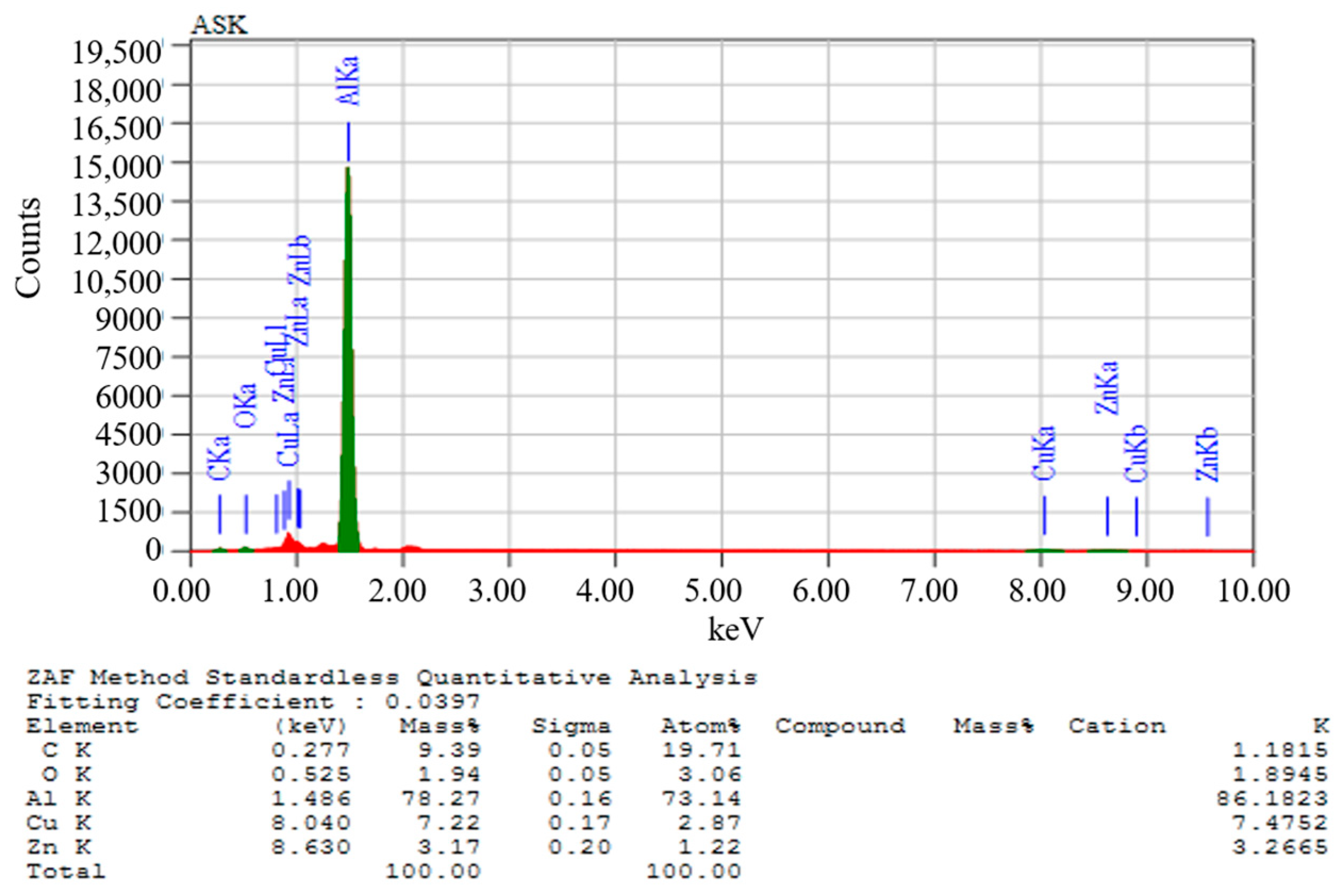 Engproc 63 00006 g002