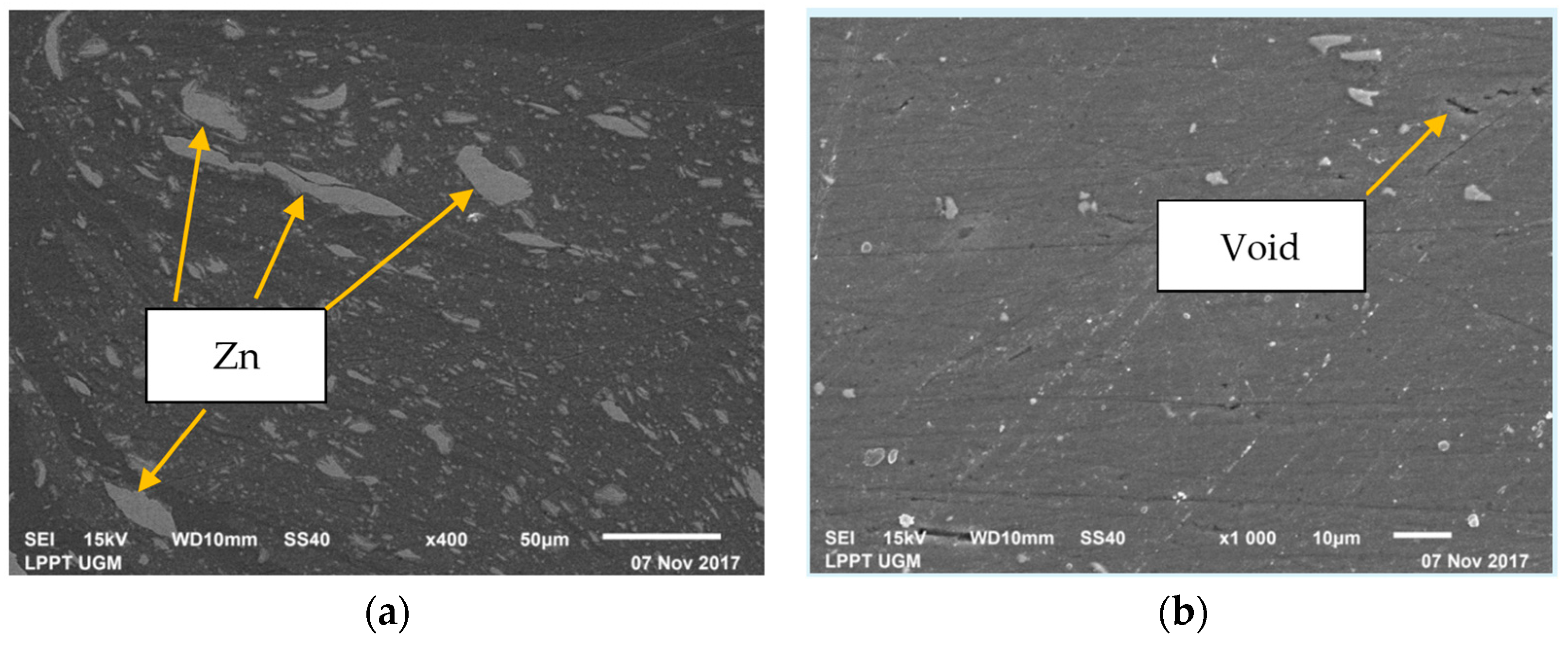 Engproc 63 00006 g008