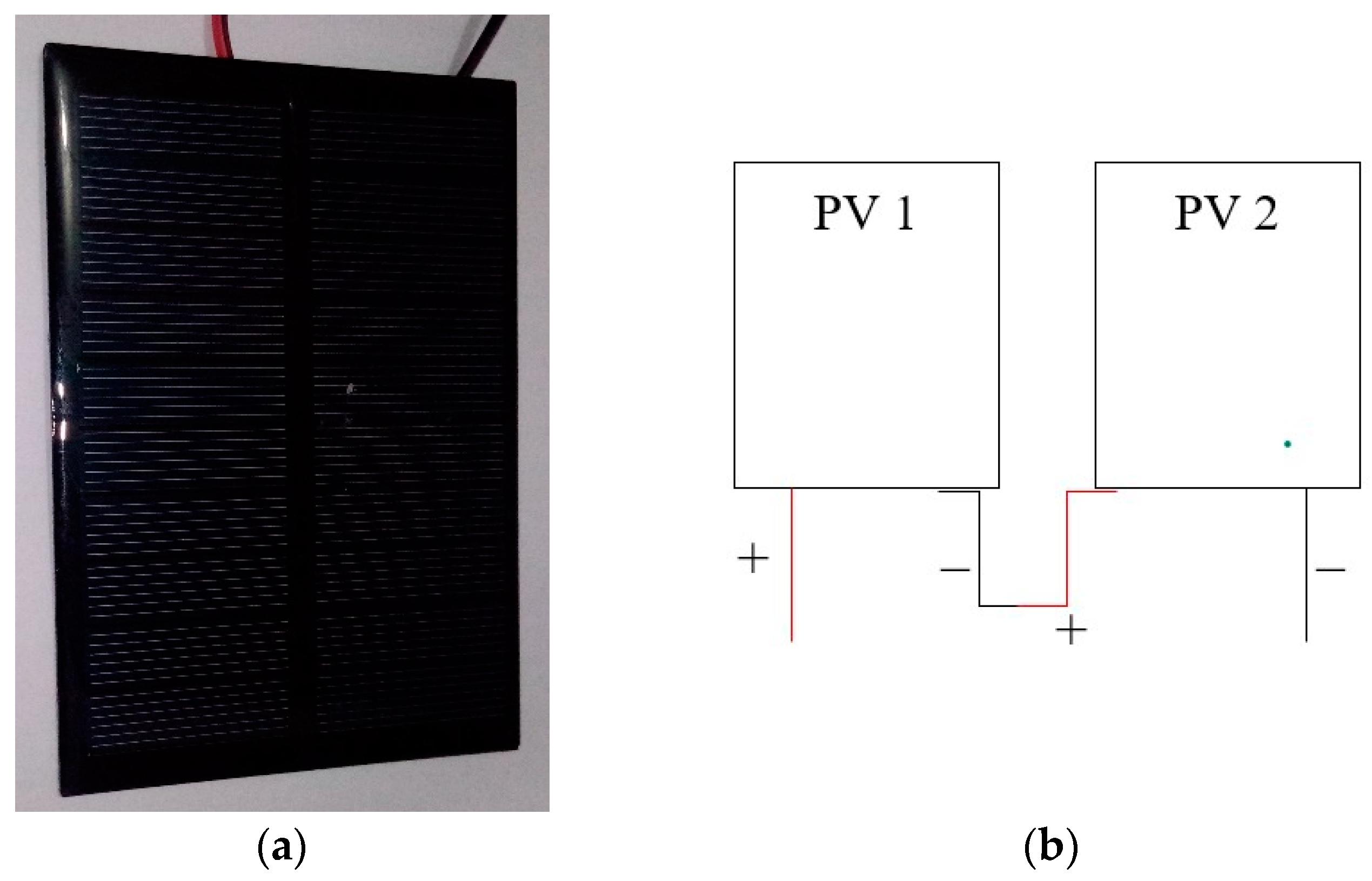 Engproc 63 00008 g004