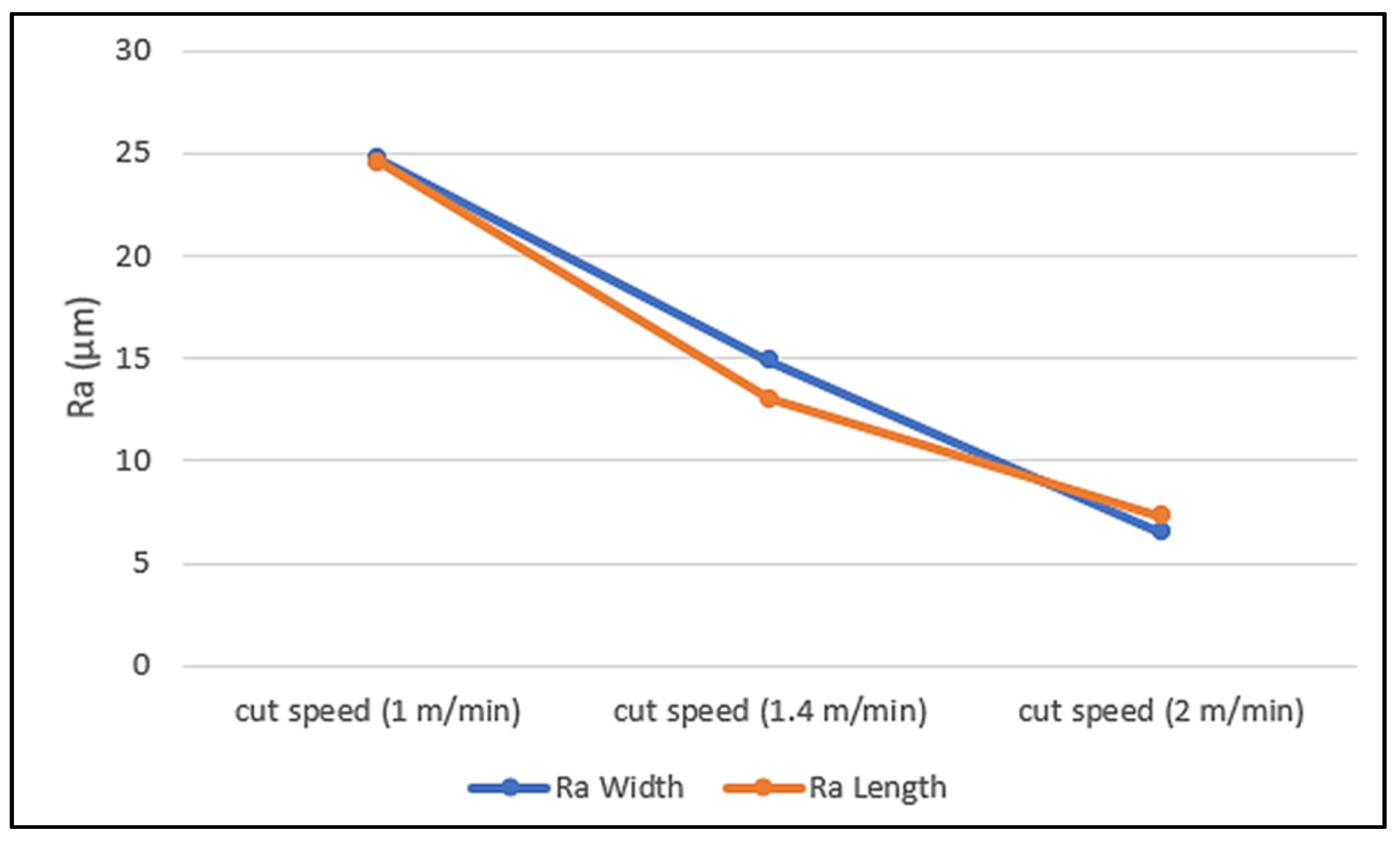 Engproc 63 00010 g004 Engproc 63 00010 g004